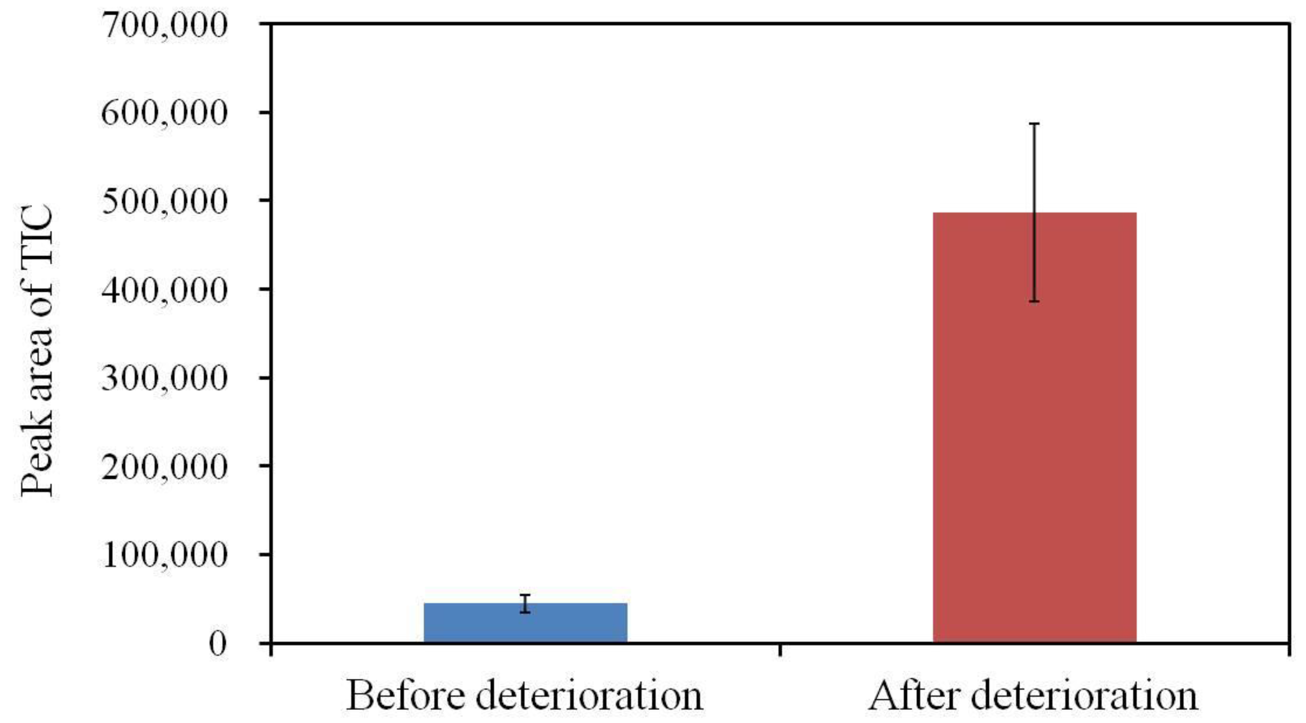 Sensors 17 02541 g006 Sensors 17 02541 g006