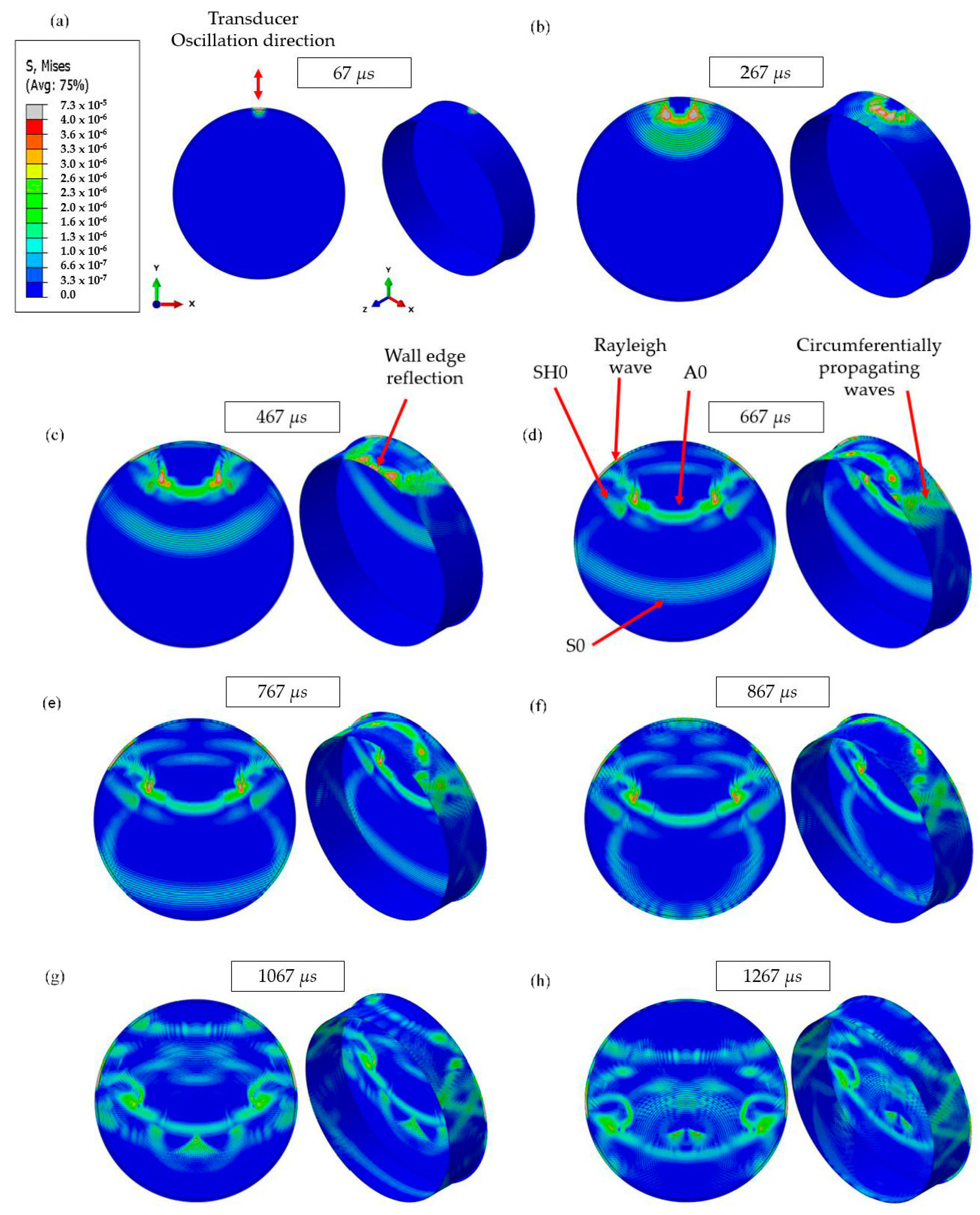 Sensors 17 02542 g004 550