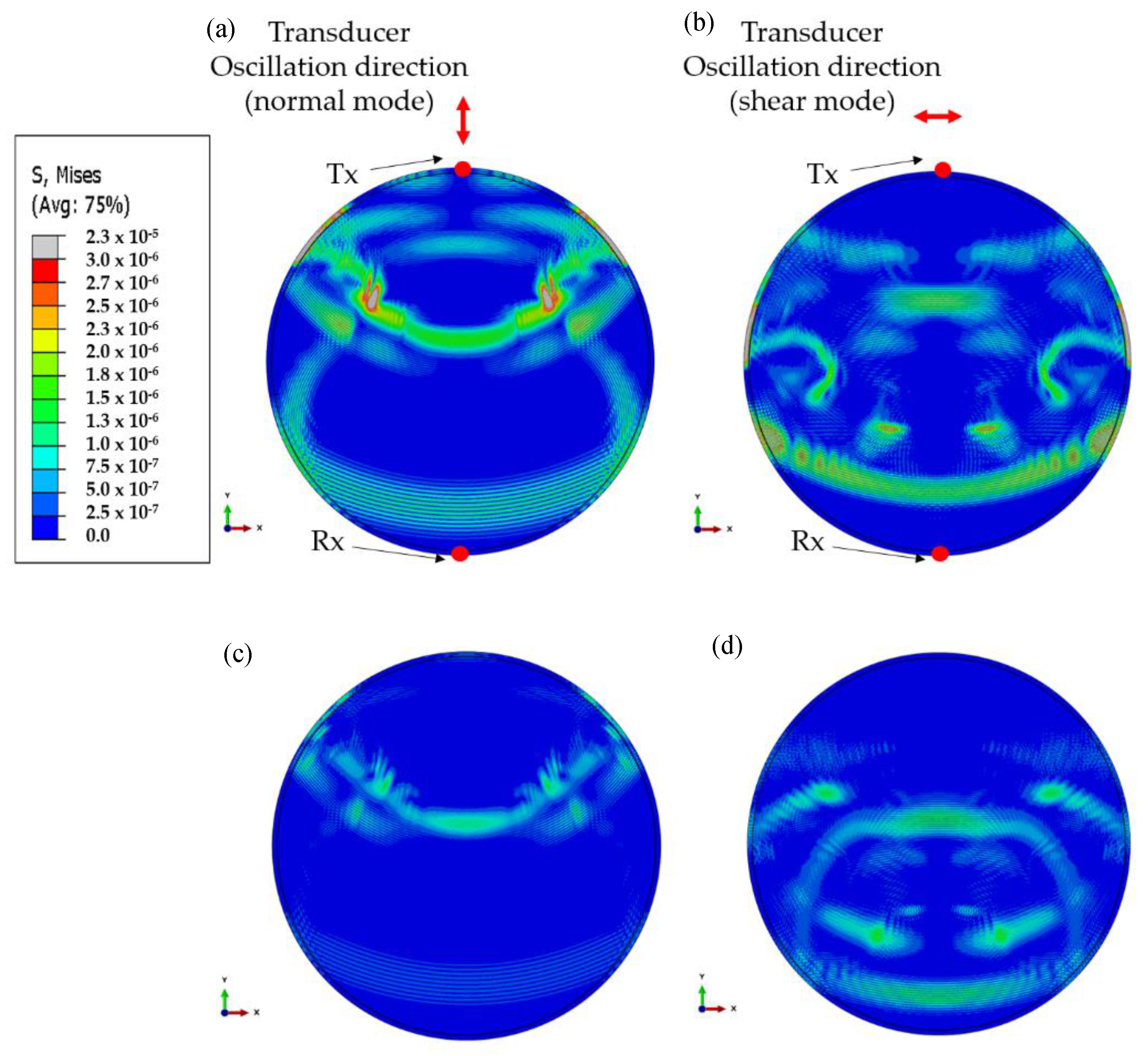 Sensors 17 02542 g006 550