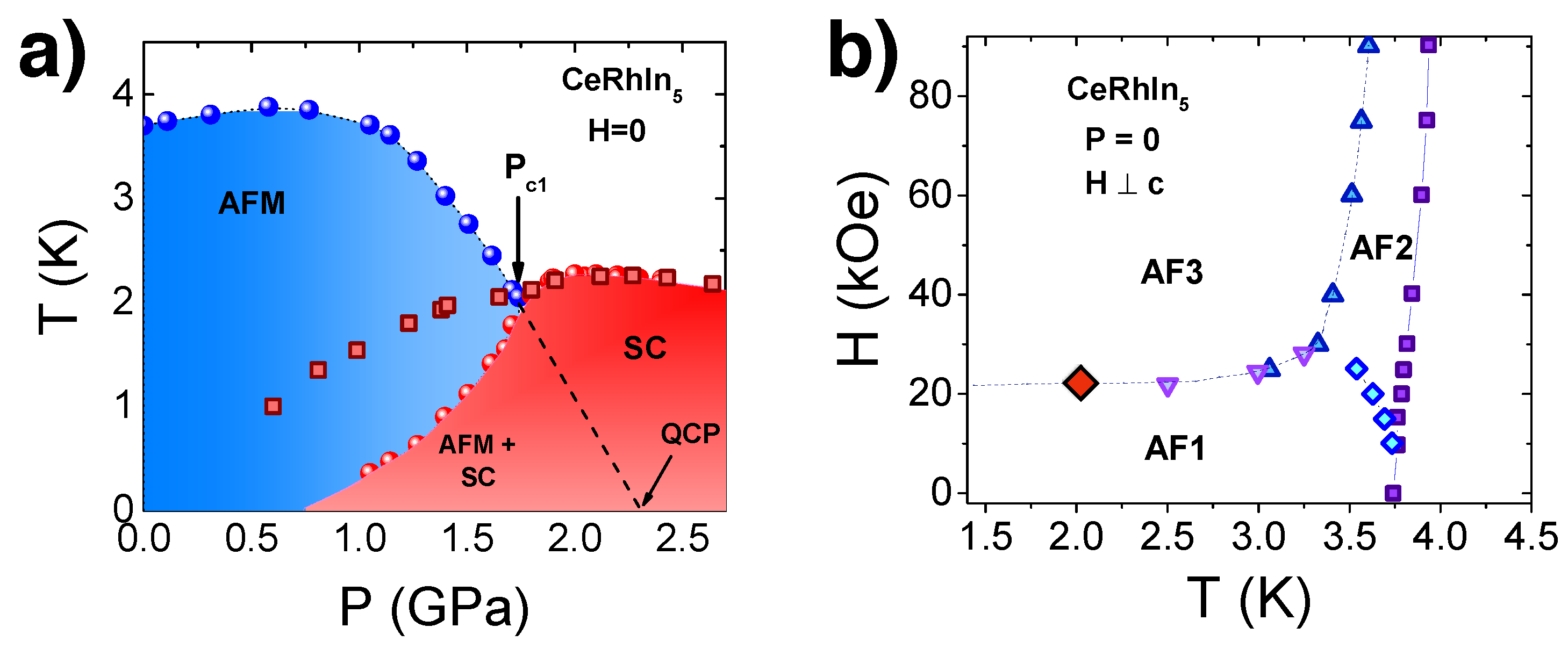 Sensors 17 02543 g002 550
