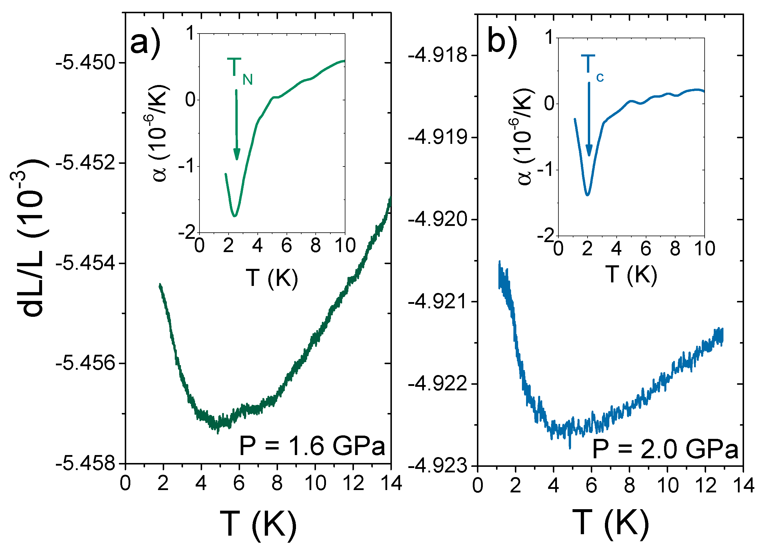 Sensors 17 02543 g005 550