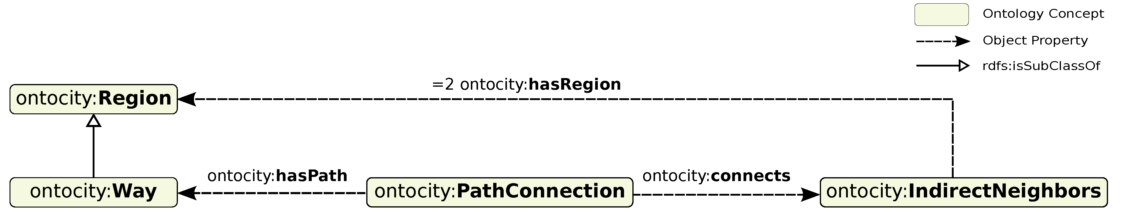 Sensors 17 02545 g003 Sensors 17 02545 g003