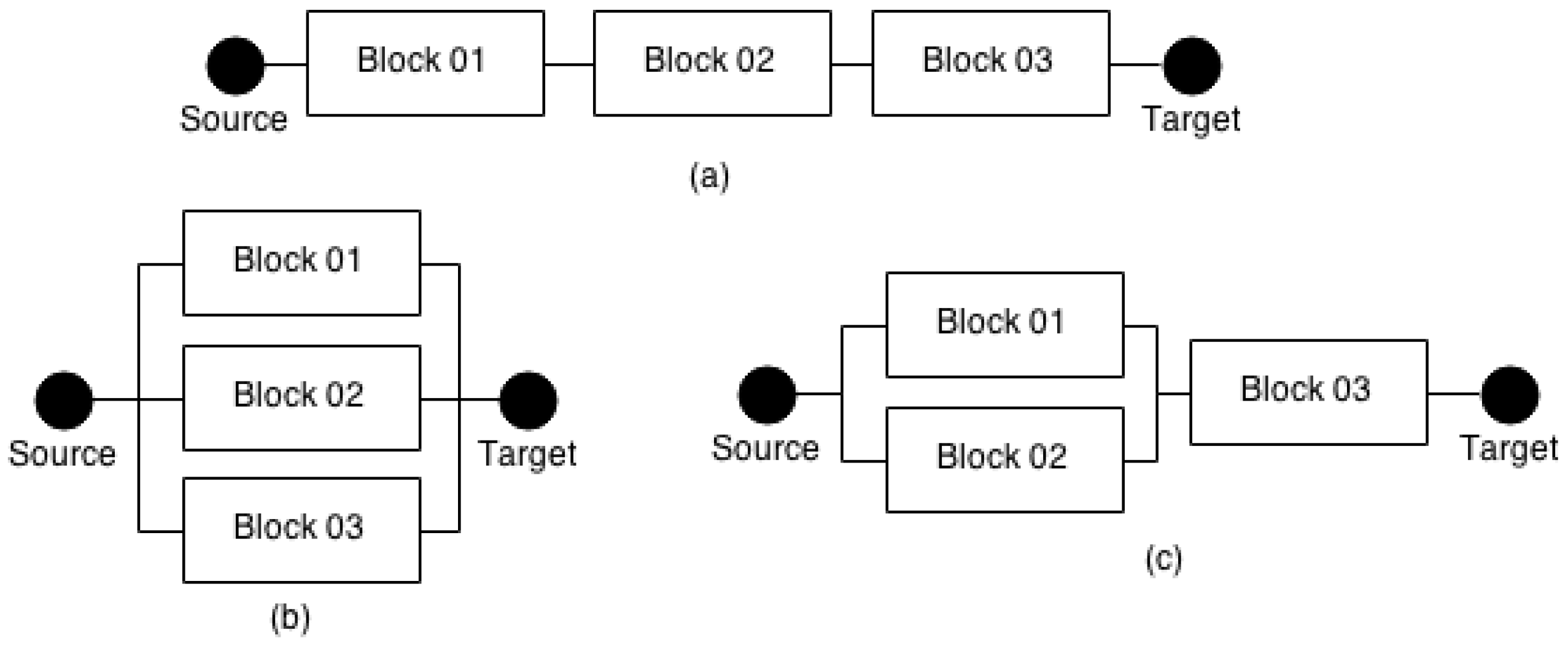 Sensors 17 02547 g002