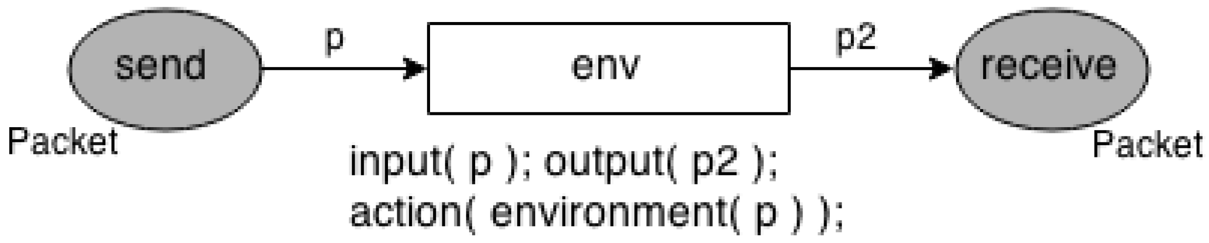 Sensors 17 02547 g007