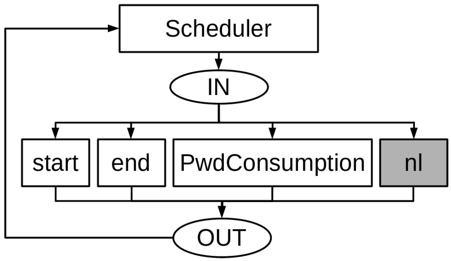 Sensors 17 02547 g008