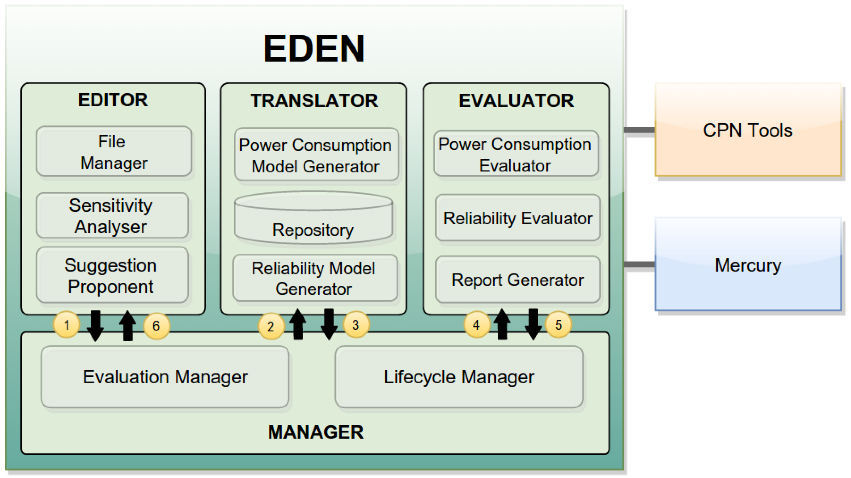 Sensors 17 02547 g013