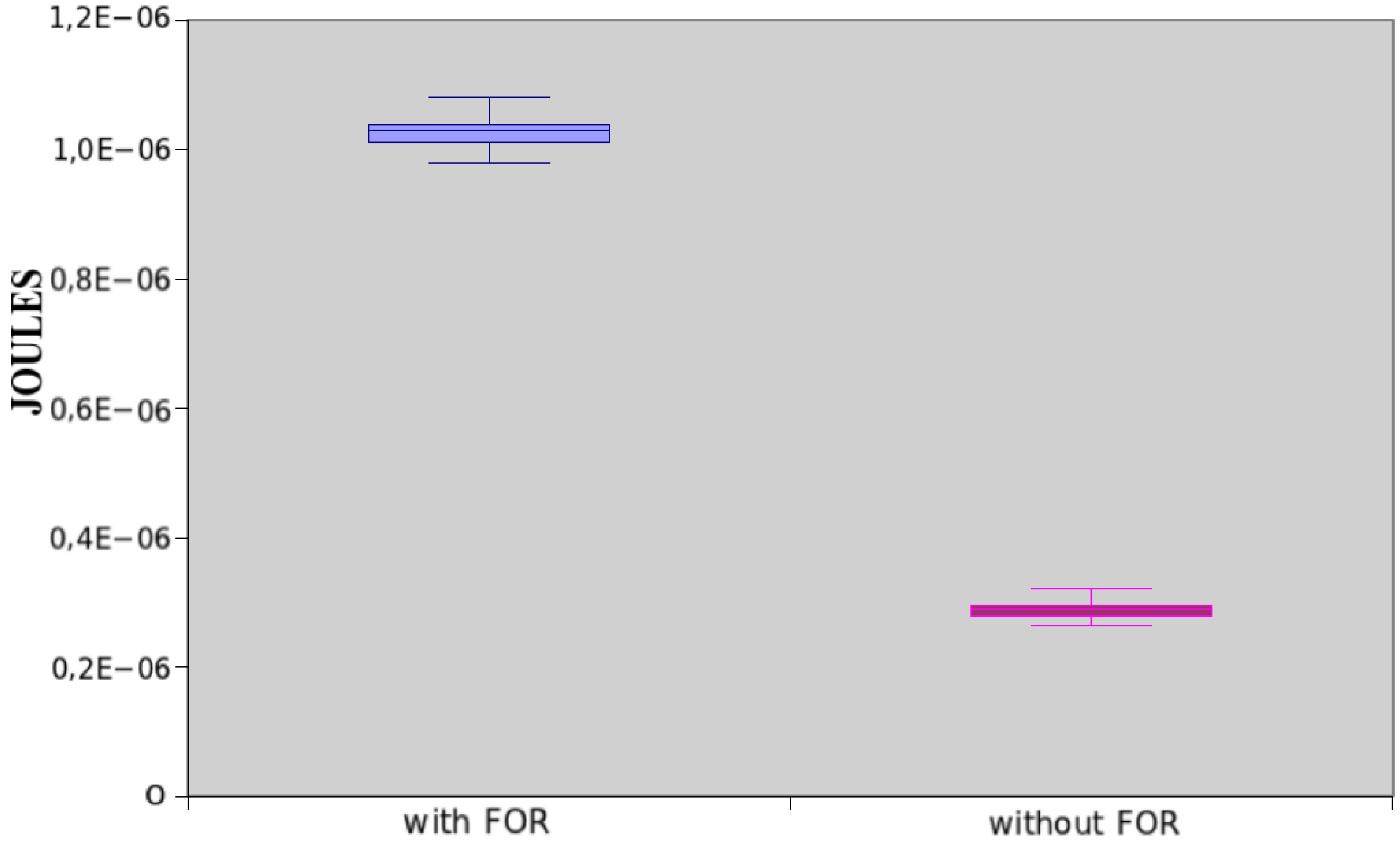 Sensors 17 02547 g014