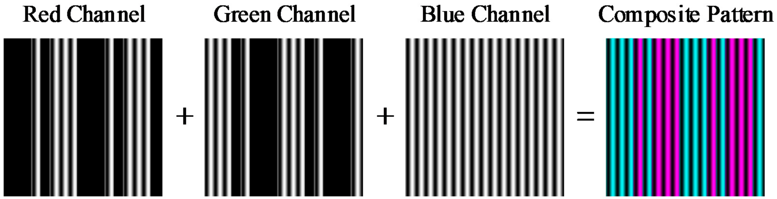 Sensors 17 02558 g004 550