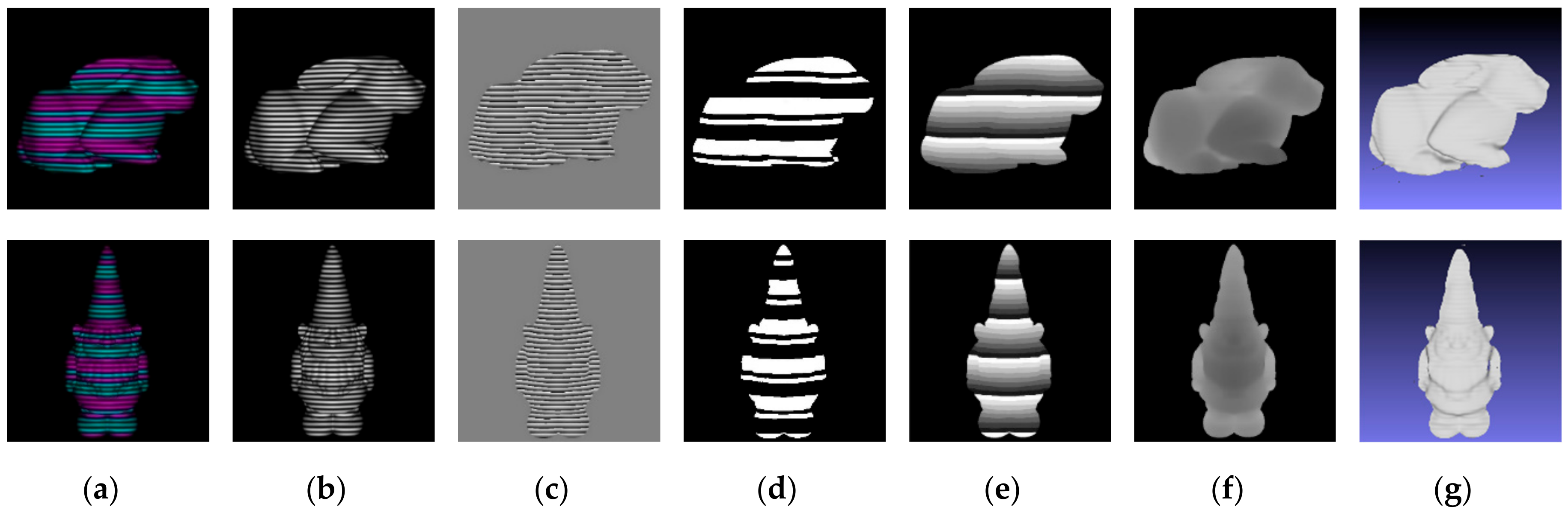 Sensors 17 02558 g006 550
