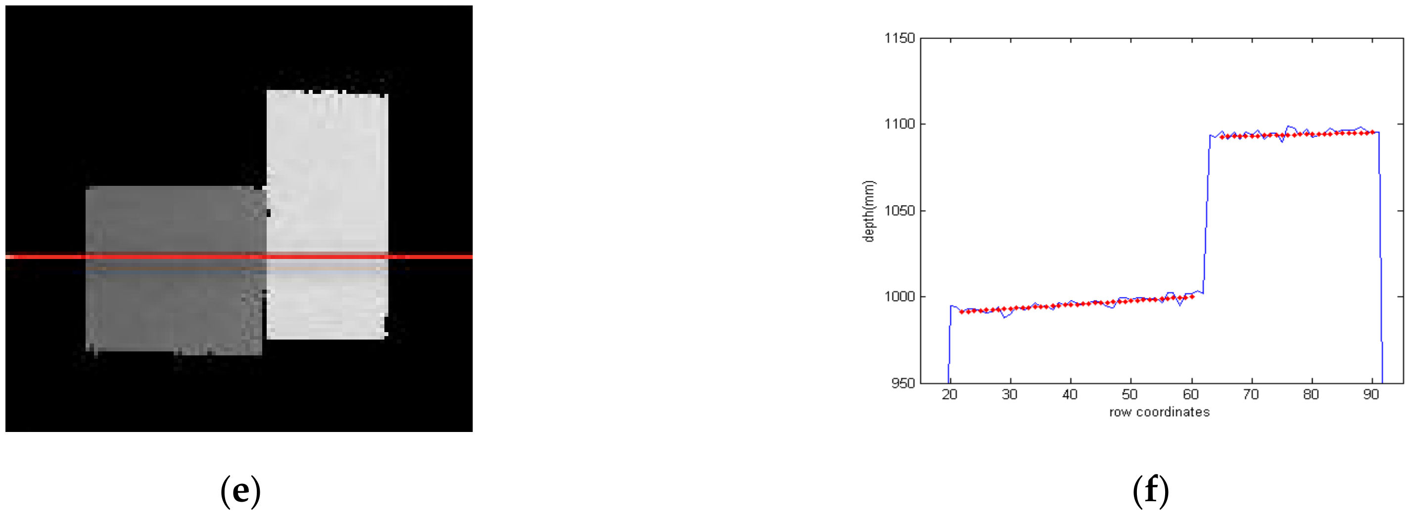 Sensors 17 02558 g010b 550