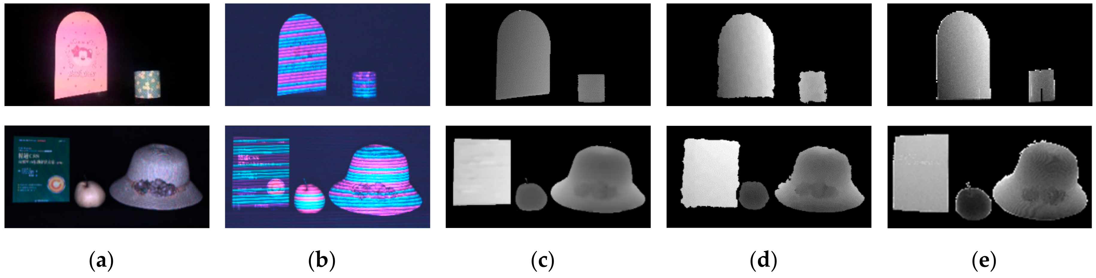 Sensors 17 02558 g013 550