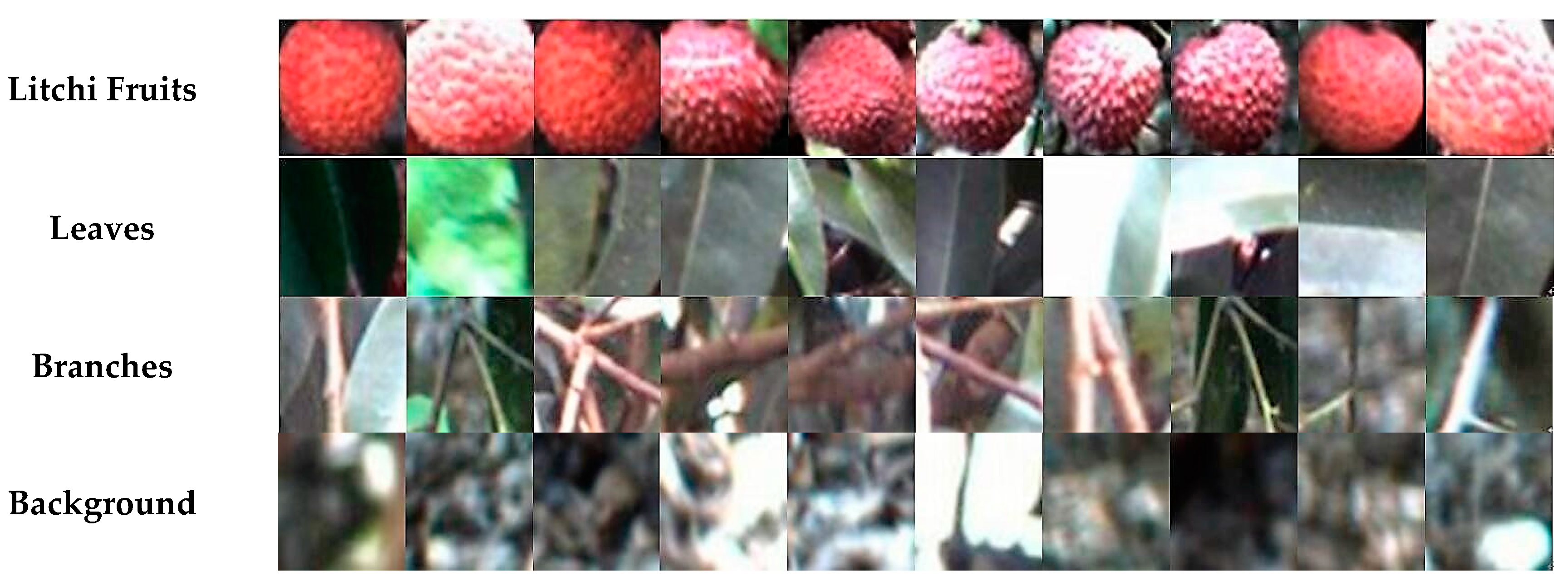 Sensors 17 02564 g005 550