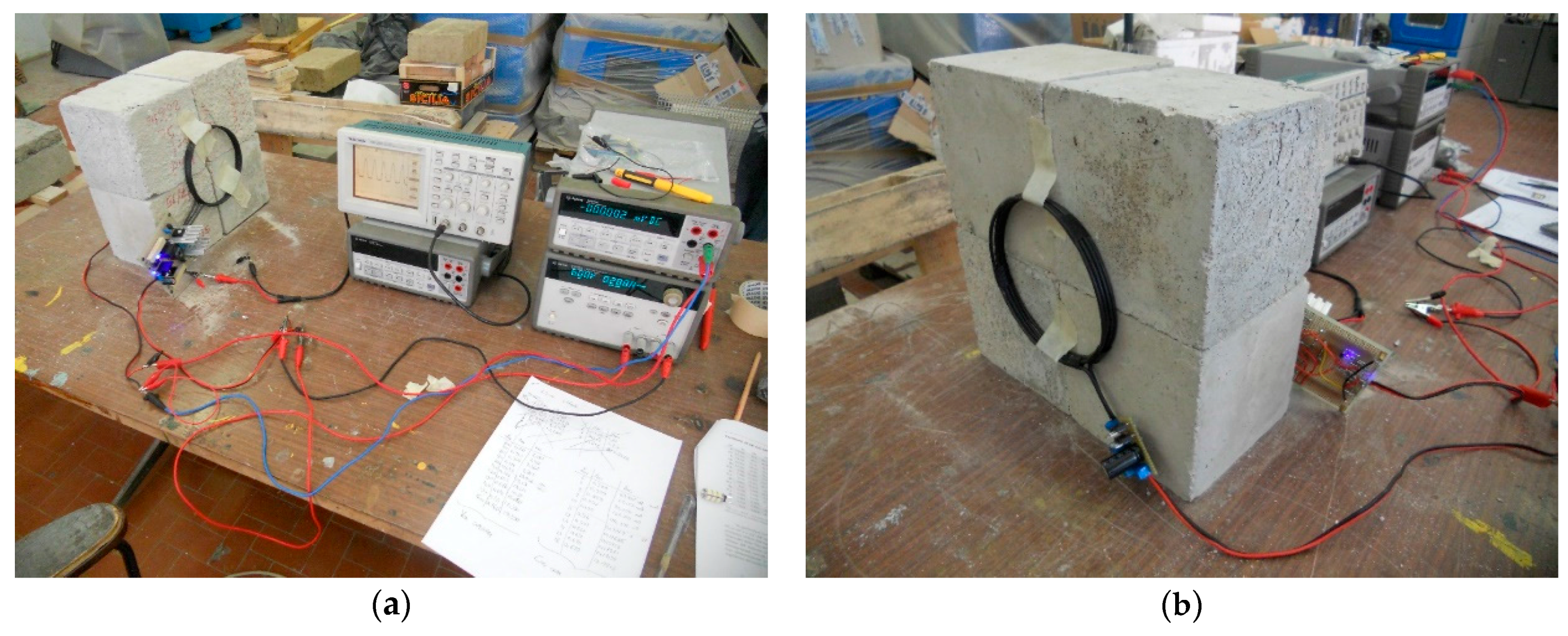 Sensors 17 02566 g013 550