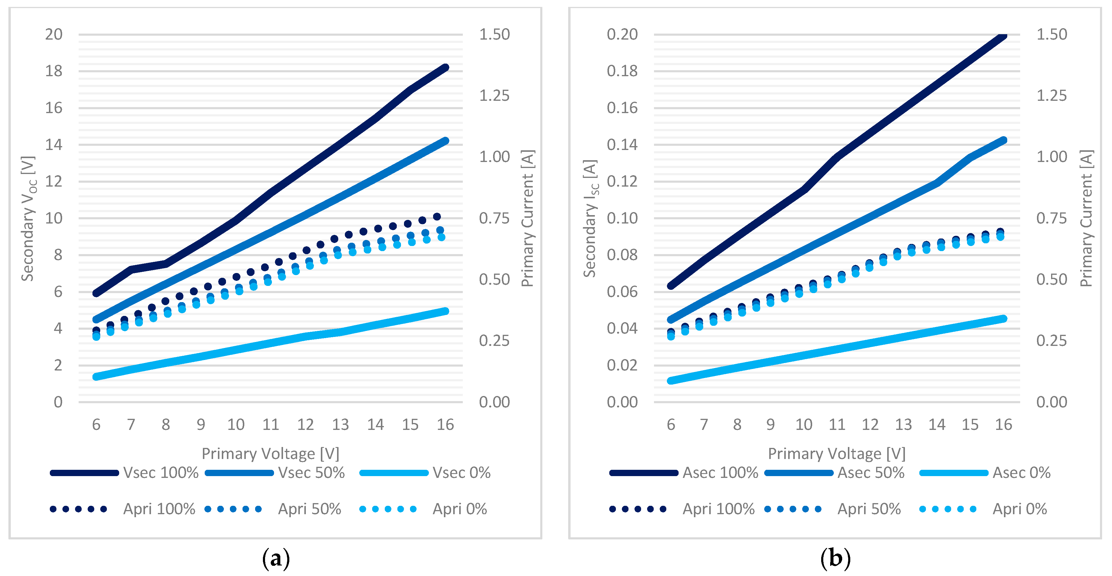 Sensors 17 02566 g014 550