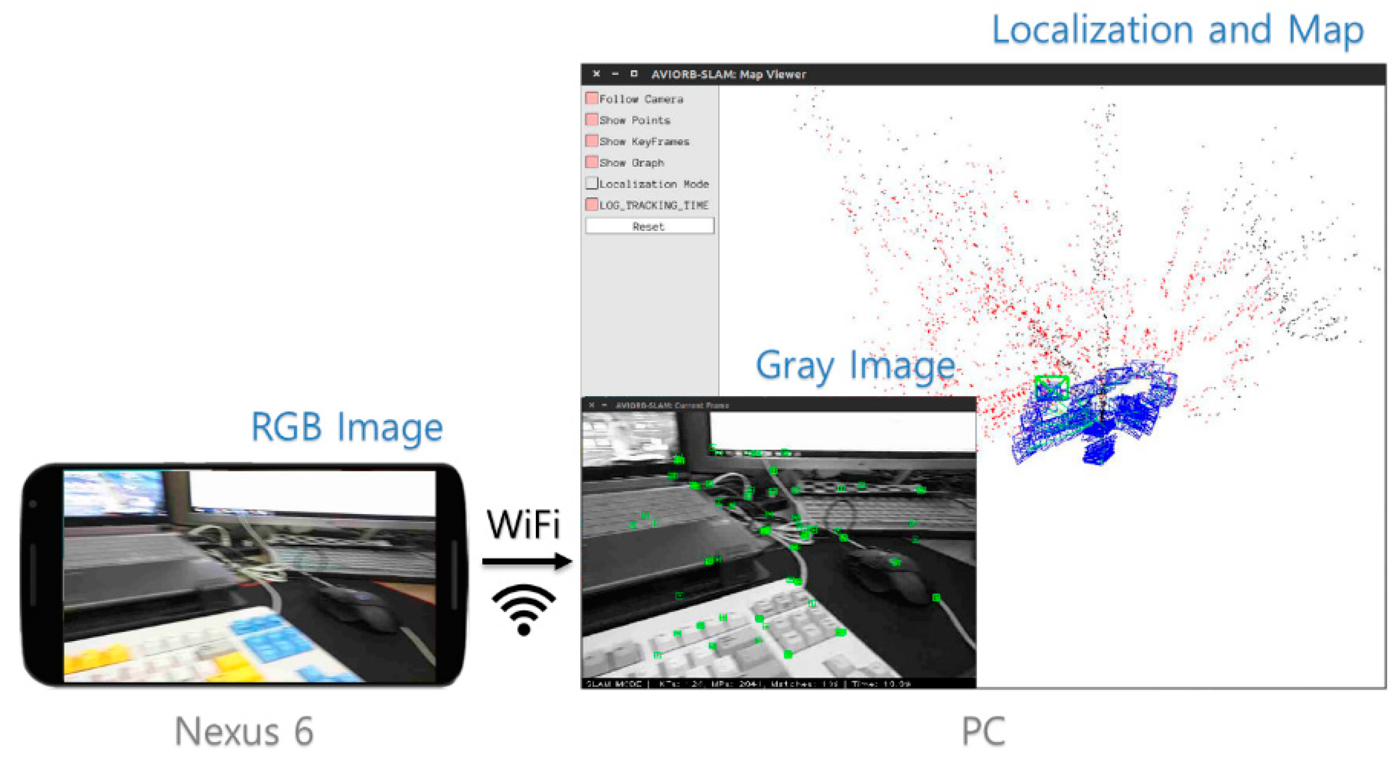 Sensors 17 02567 g016 Sensors 17 02567 g016