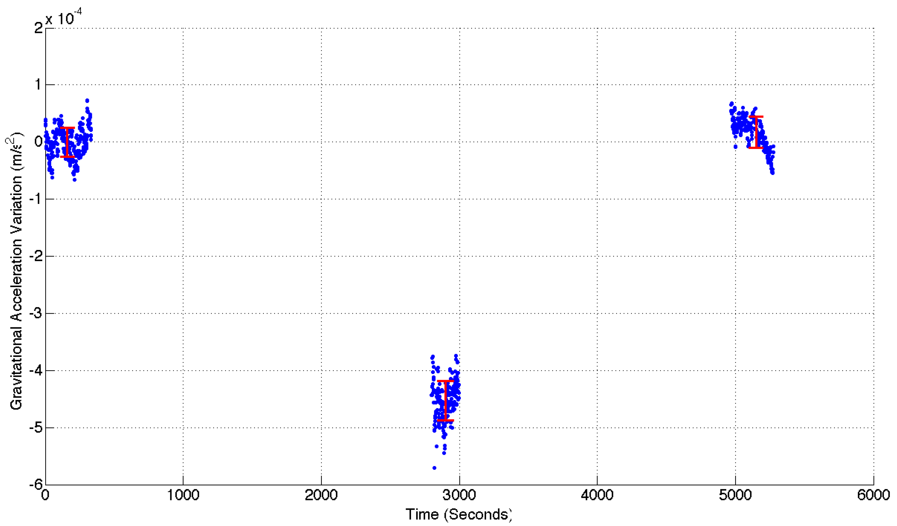 Sensors 17 02571 g008