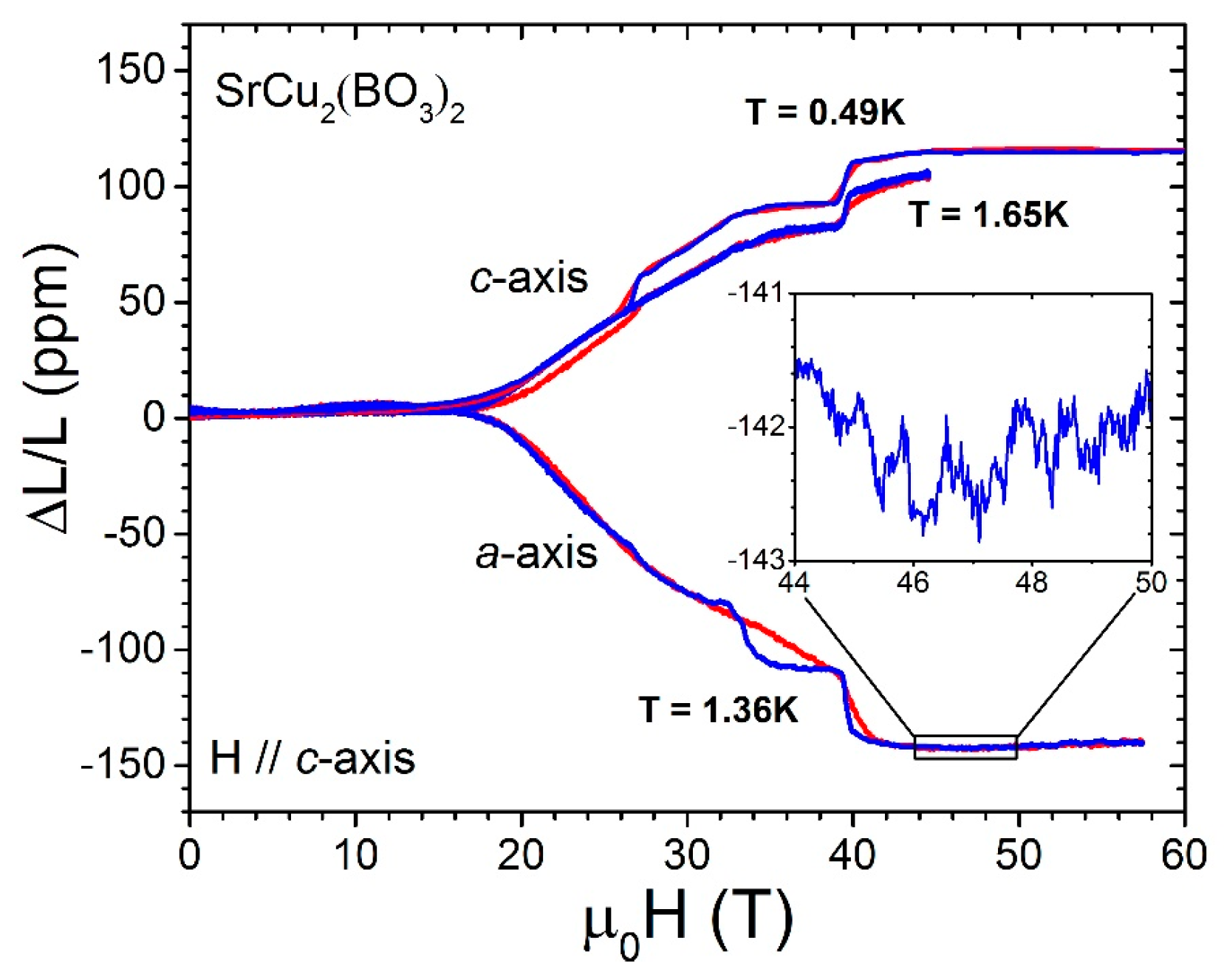 Sensors 17 02572 g006