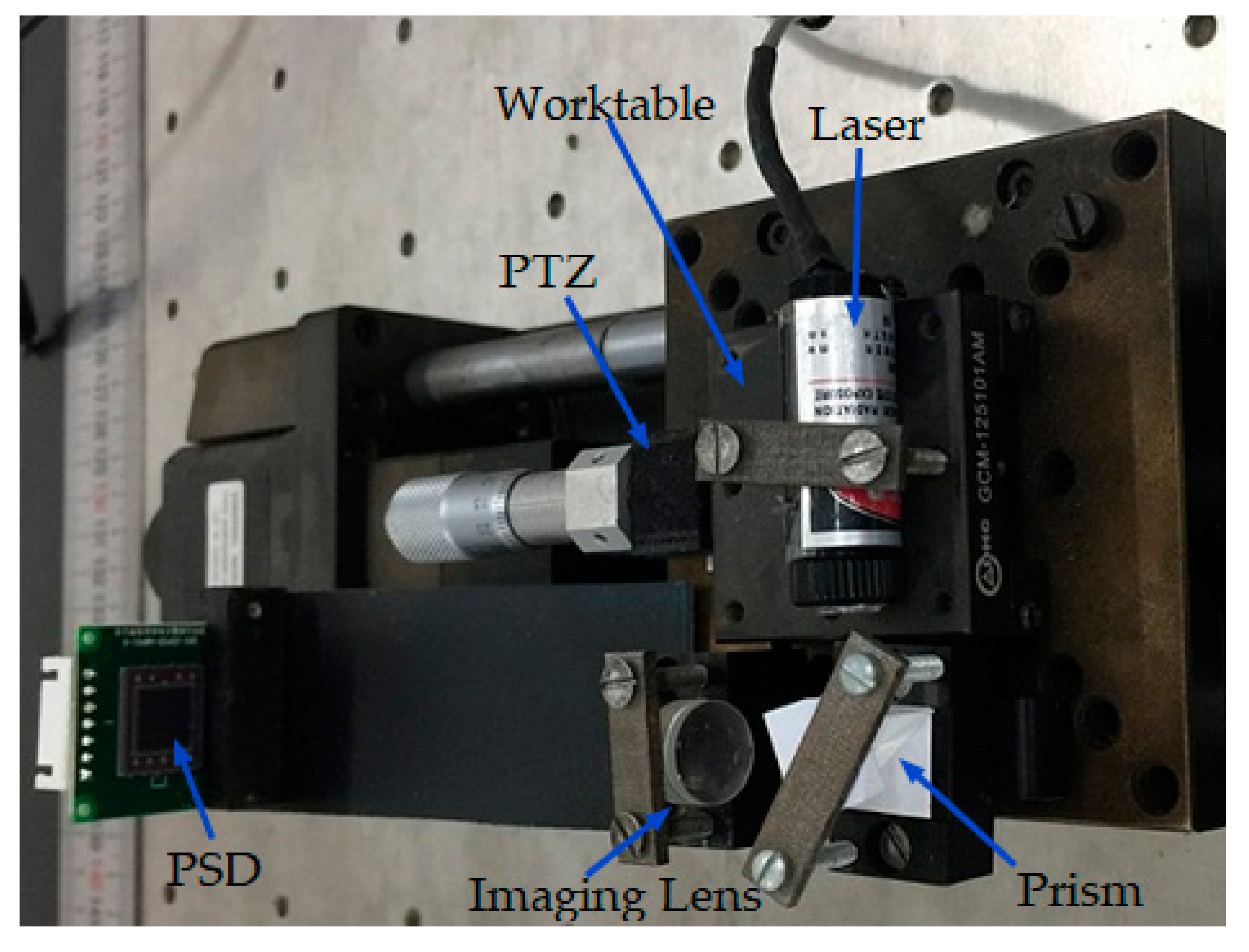 Sensors 17 02577 g004