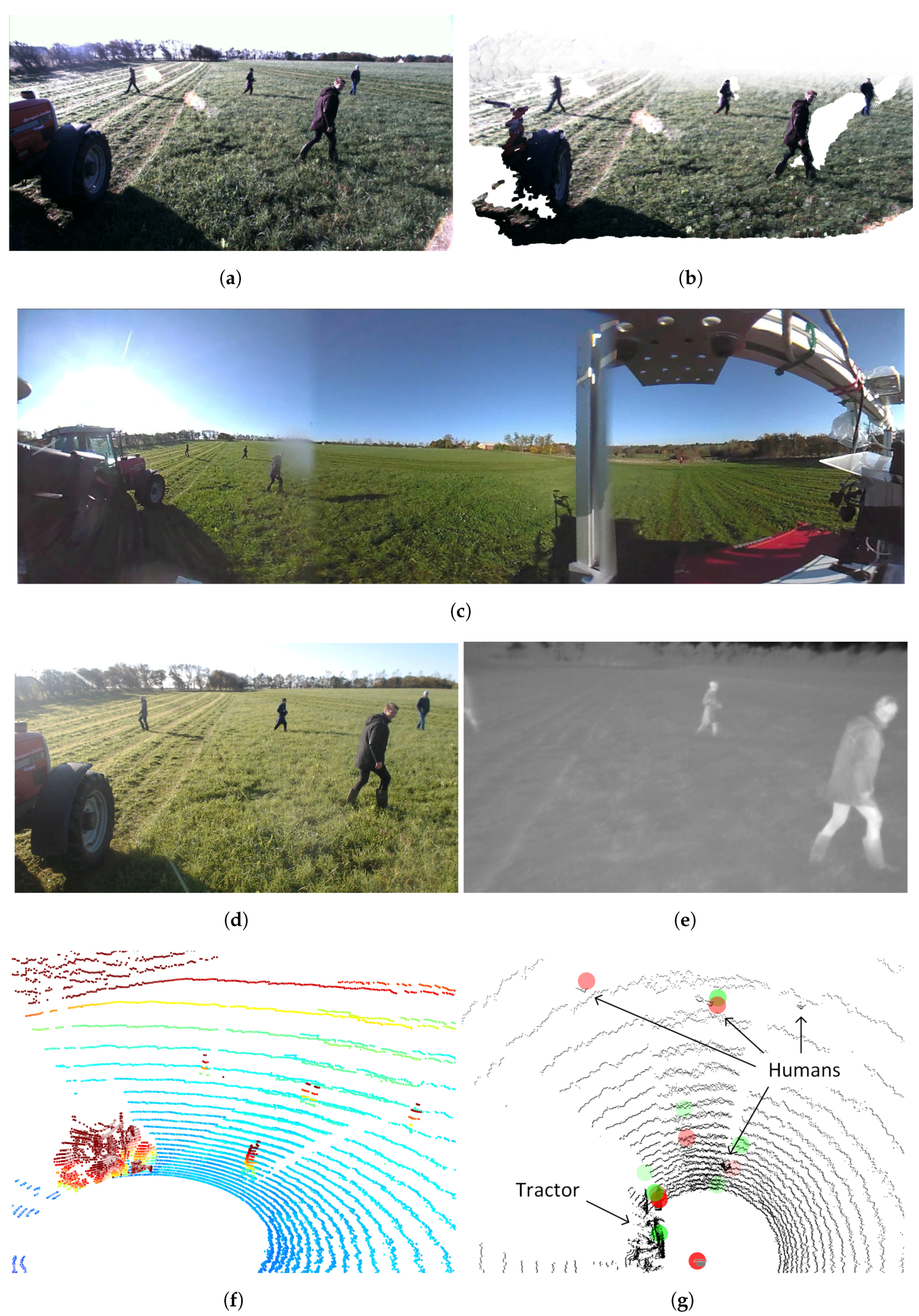 Sensors 17 02579 g003 Sensors 17 02579 g003