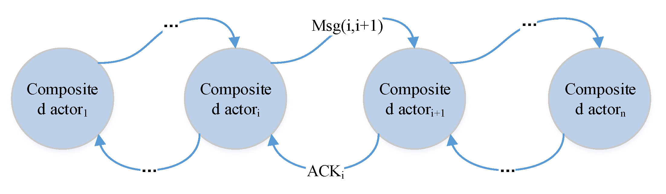 Sensors 17 02580 g017 550