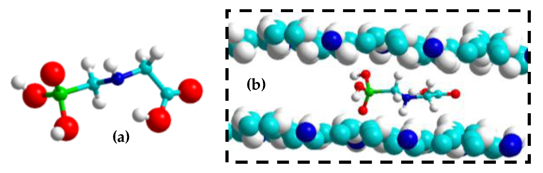 Sensors 17 02586 g008 Sensors 17 02586 g008