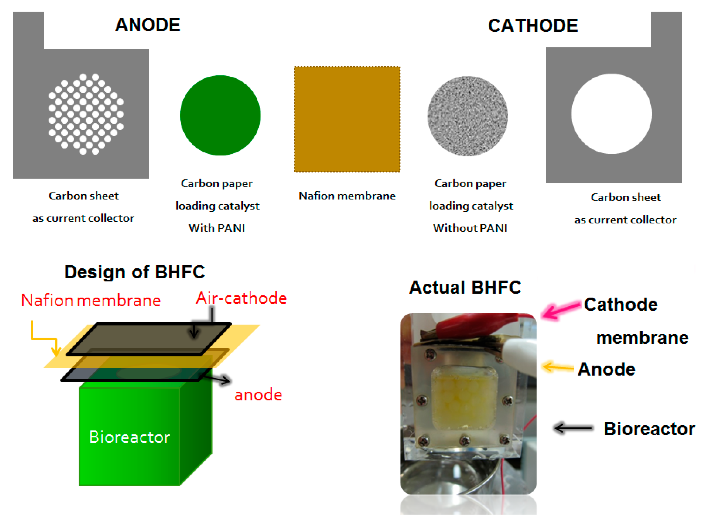 Sensors 17 02587 g009 Sensors 17 02587 g009
