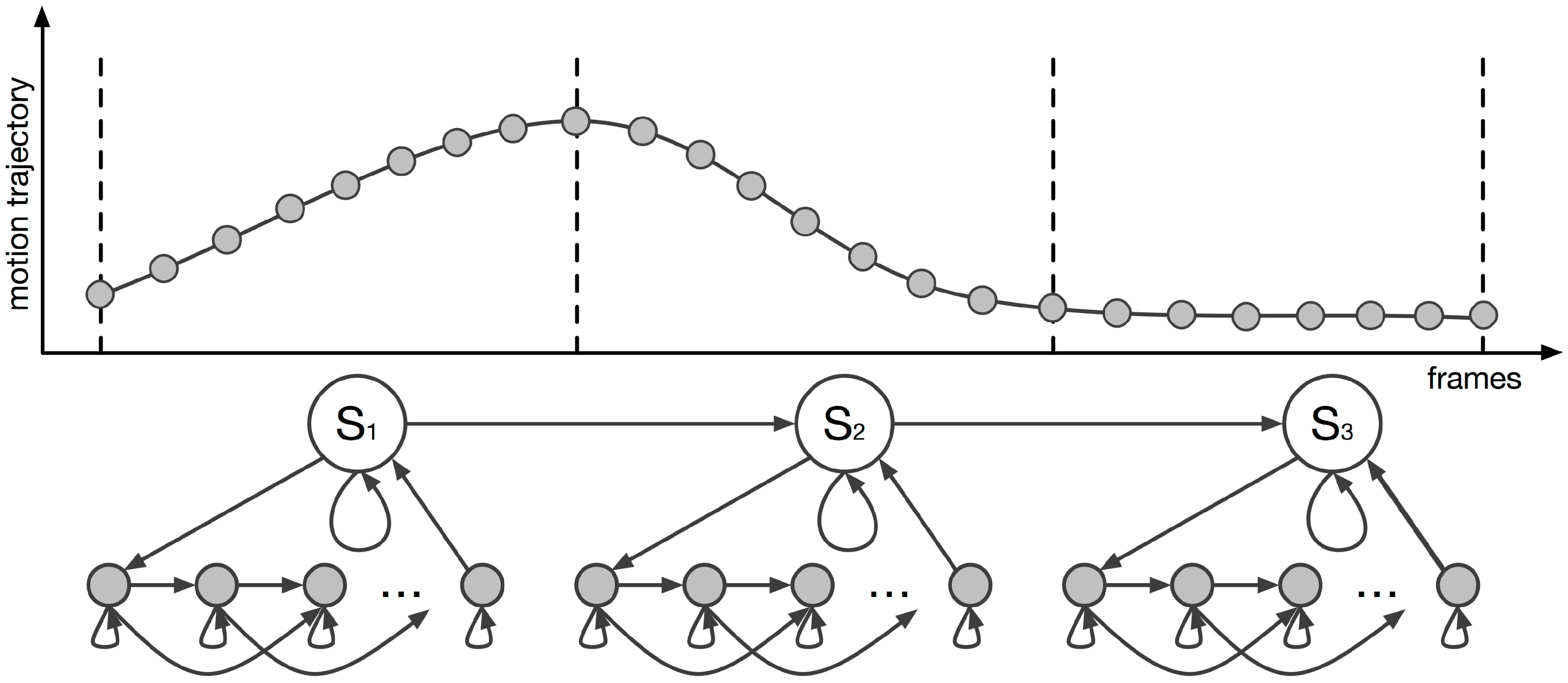Sensors 17 02589 g007
