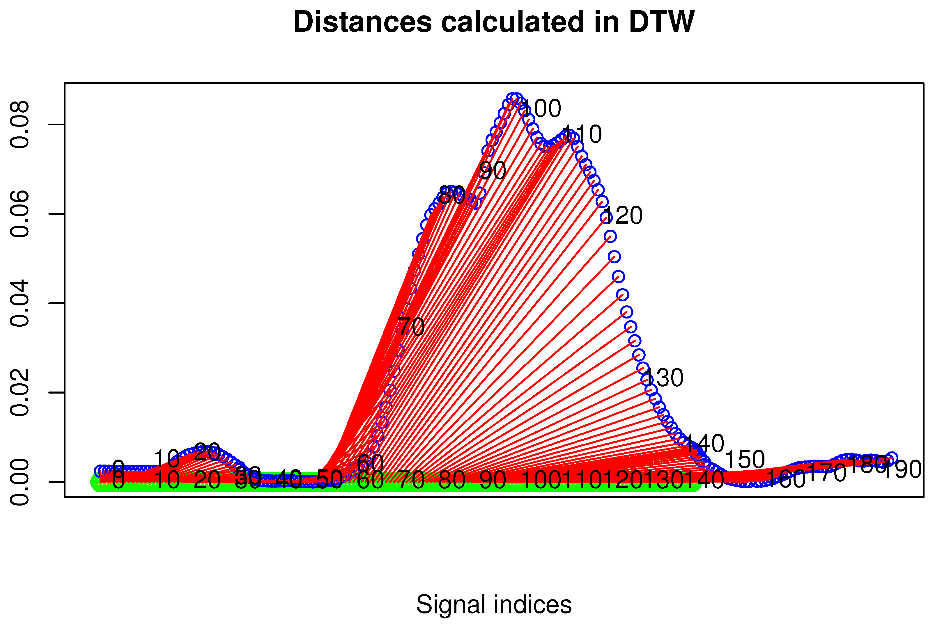 Sensors 17 02590 g013