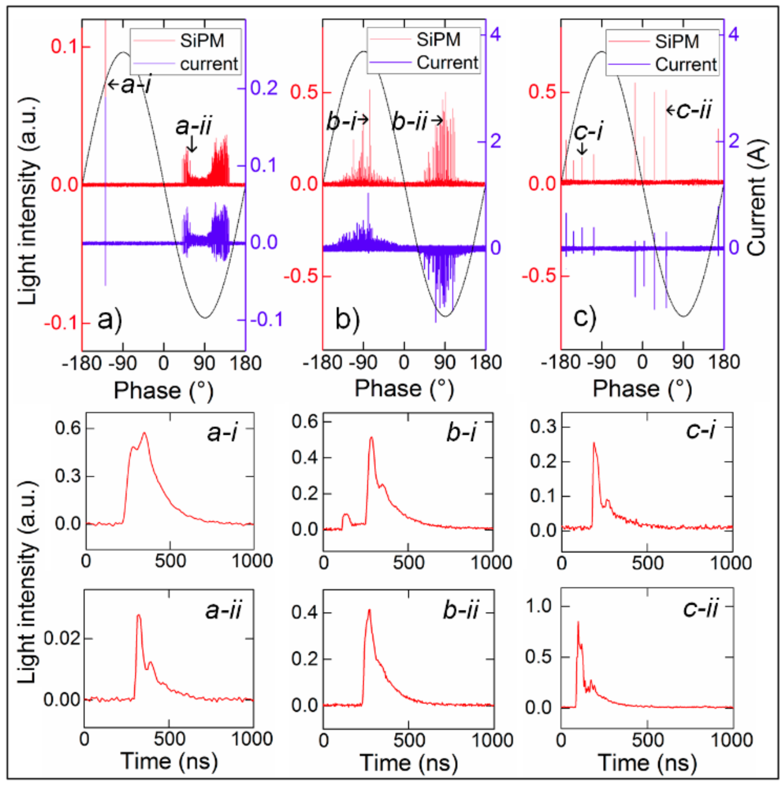 Sensors 17 02595 g006 Sensors 17 02595 g006