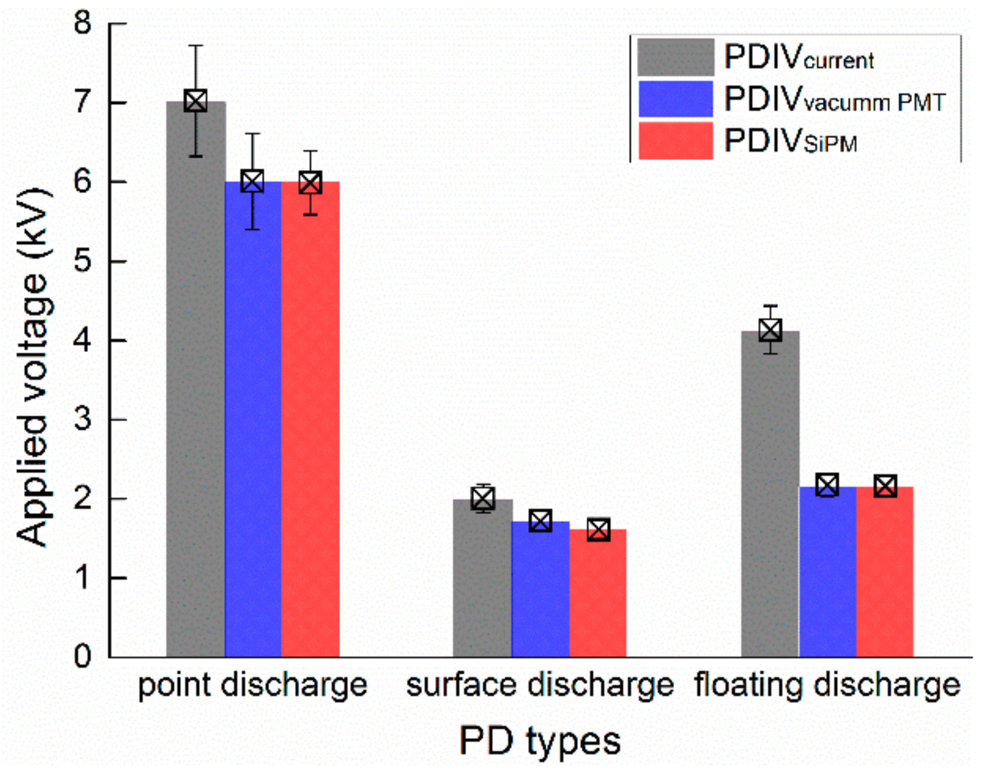 Sensors 17 02595 g007 Sensors 17 02595 g007