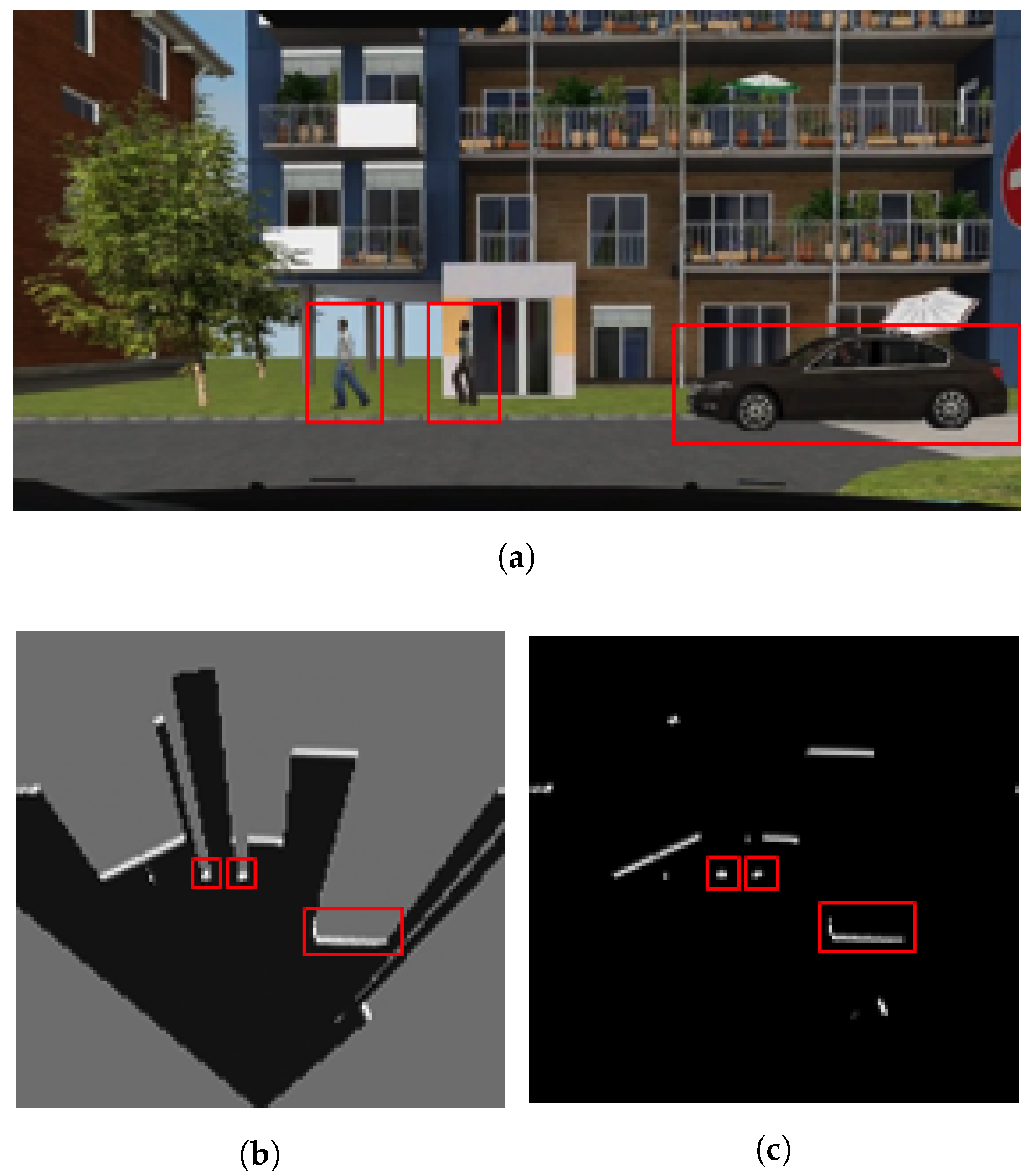 Sensors 17 02599 g006 550