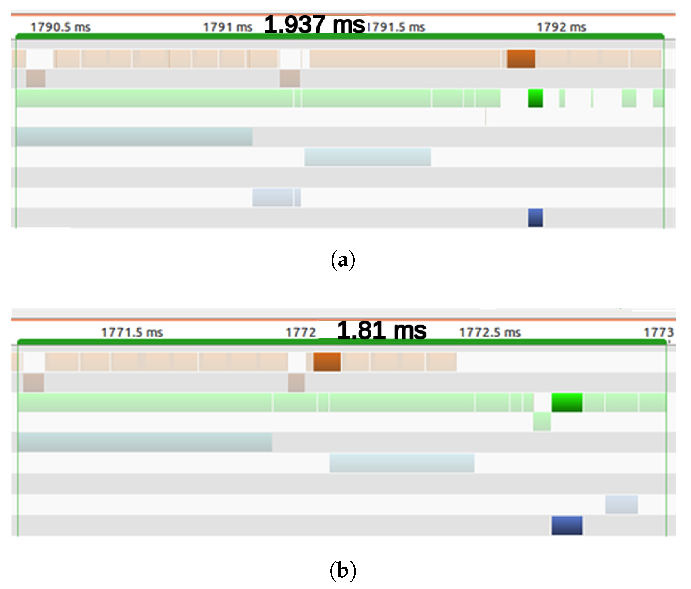 Sensors 17 02599 g009 550