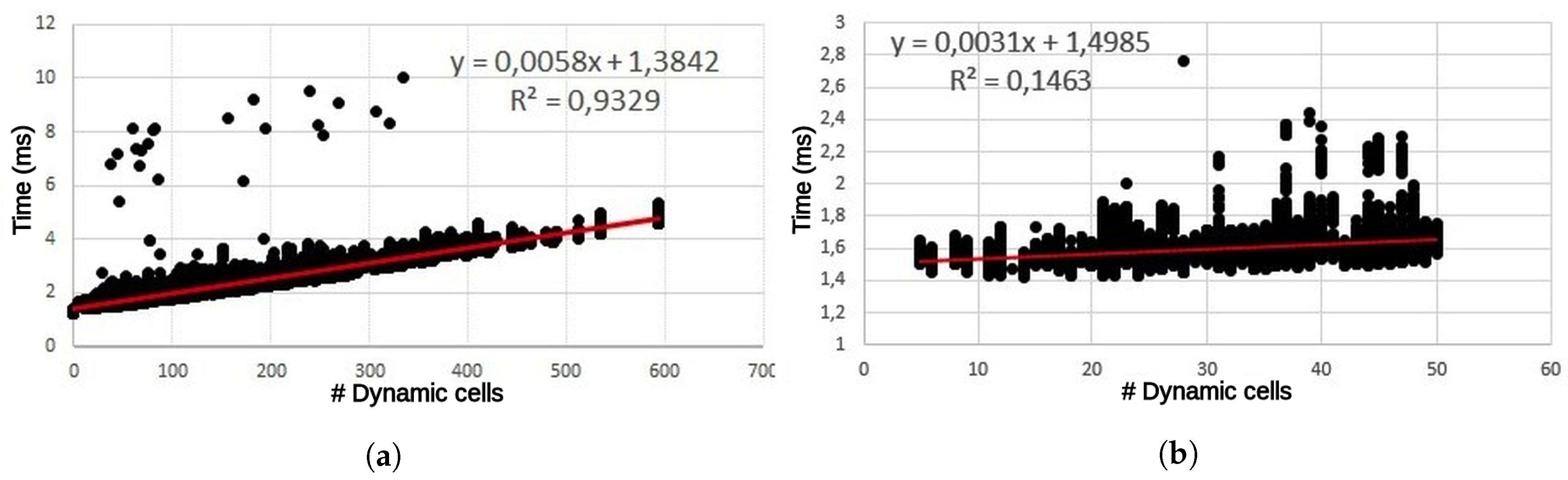 Sensors 17 02599 g013 550