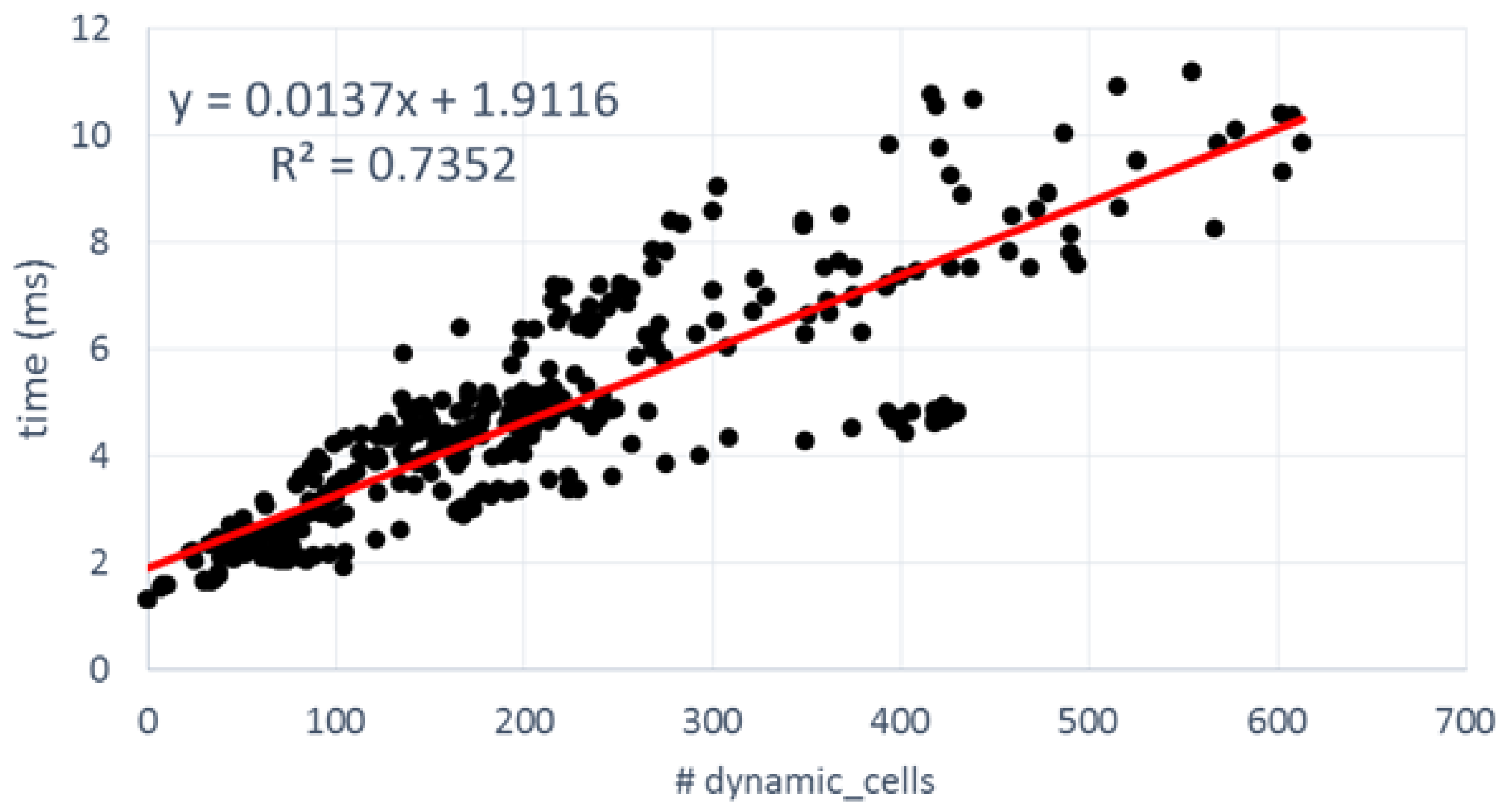 Sensors 17 02599 g014 550