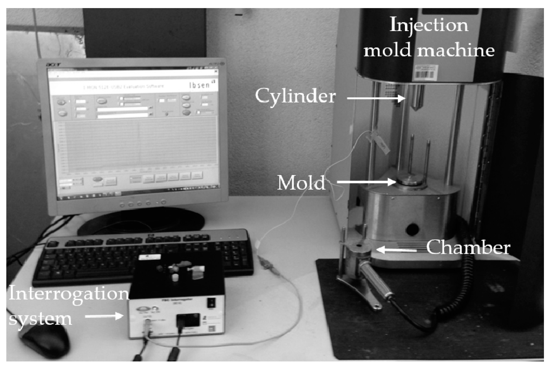 Sensors 17 02600 g003