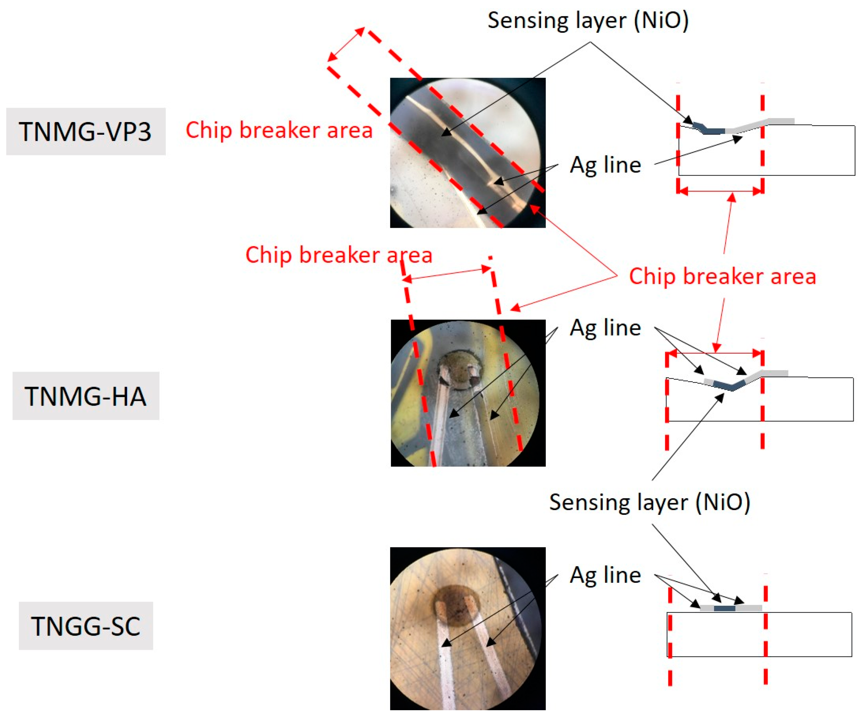 Sensors 17 02602 g009