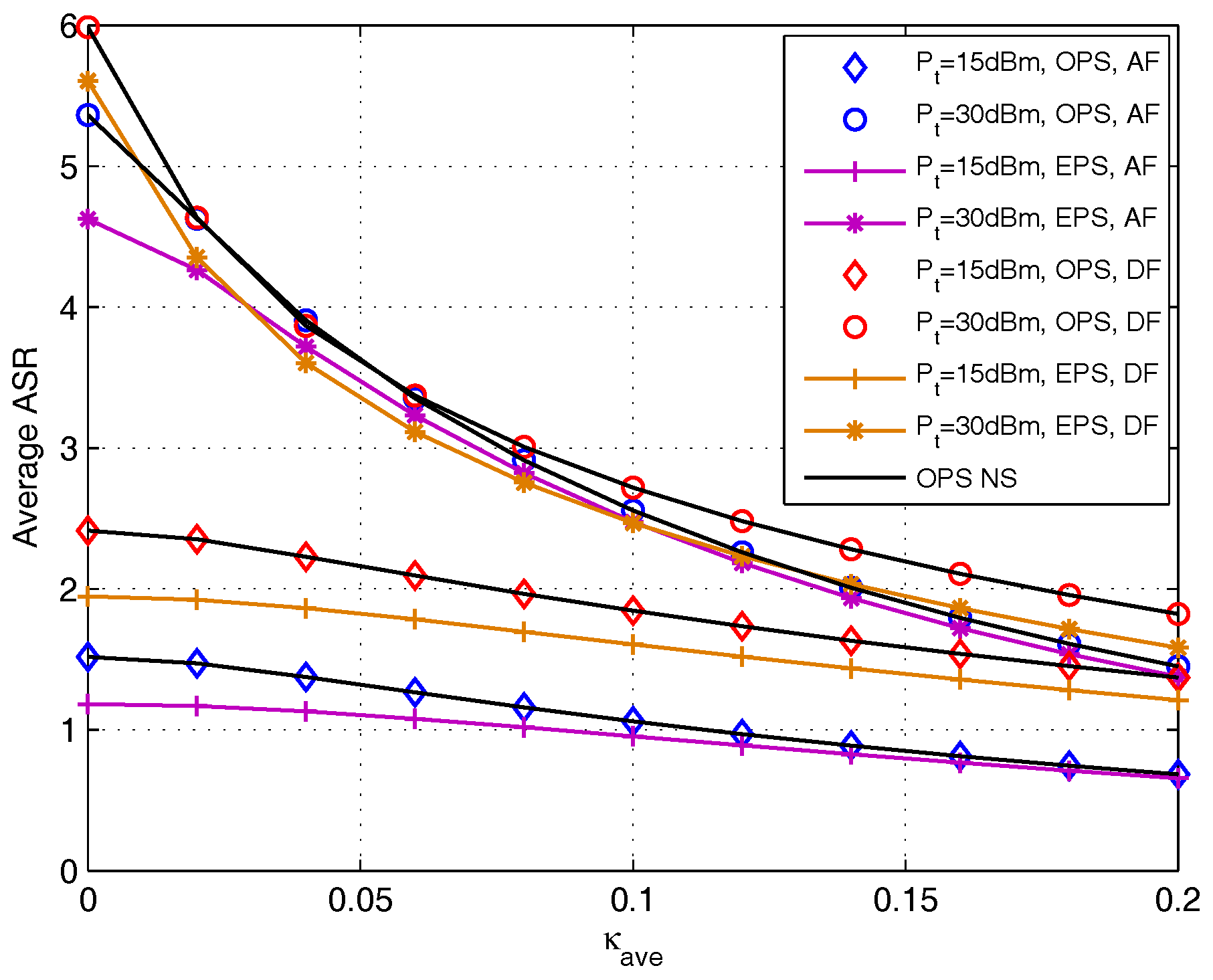Sensors 17 02604 g010 Sensors 17 02604 g010