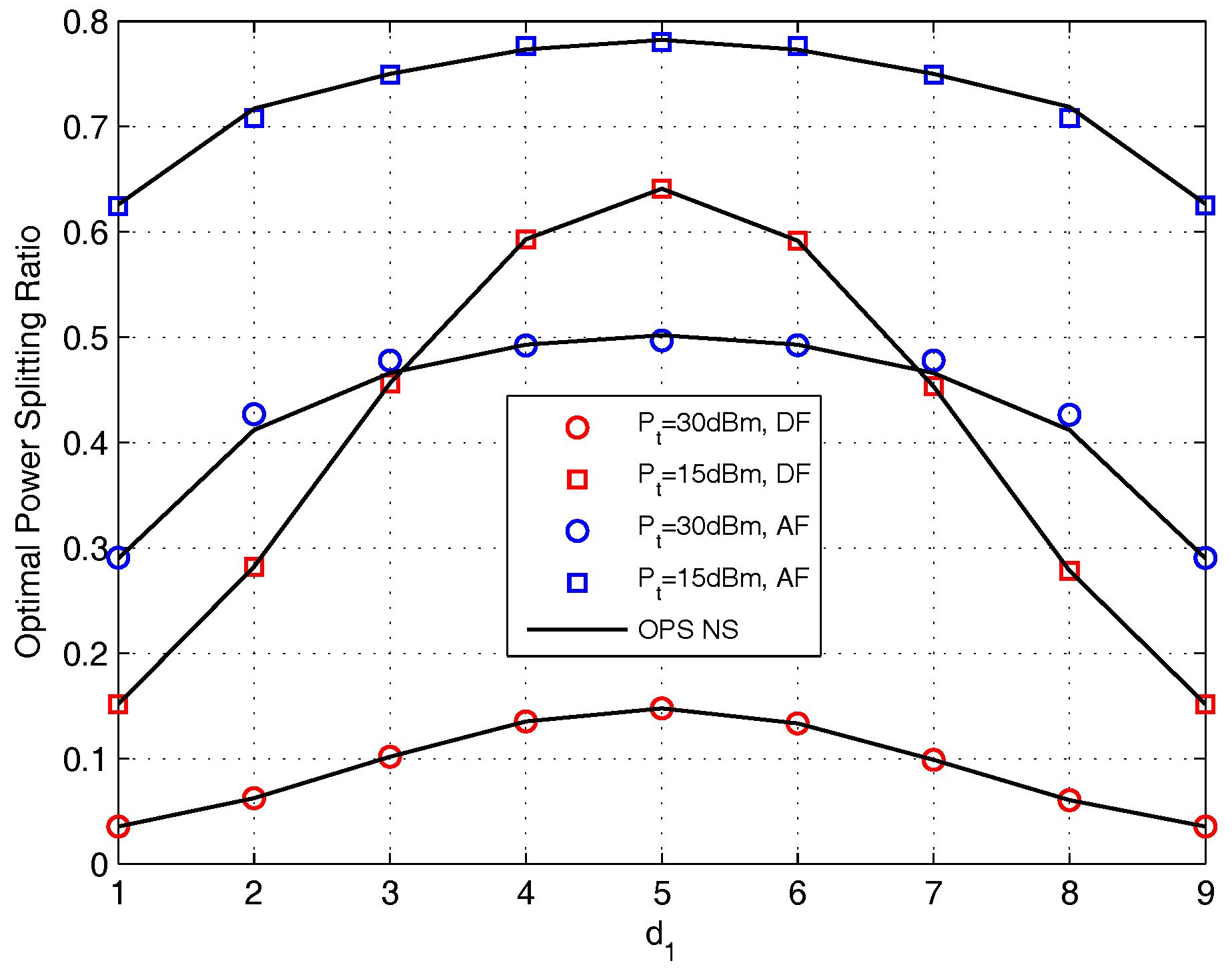 Sensors 17 02604 g013 Sensors 17 02604 g013