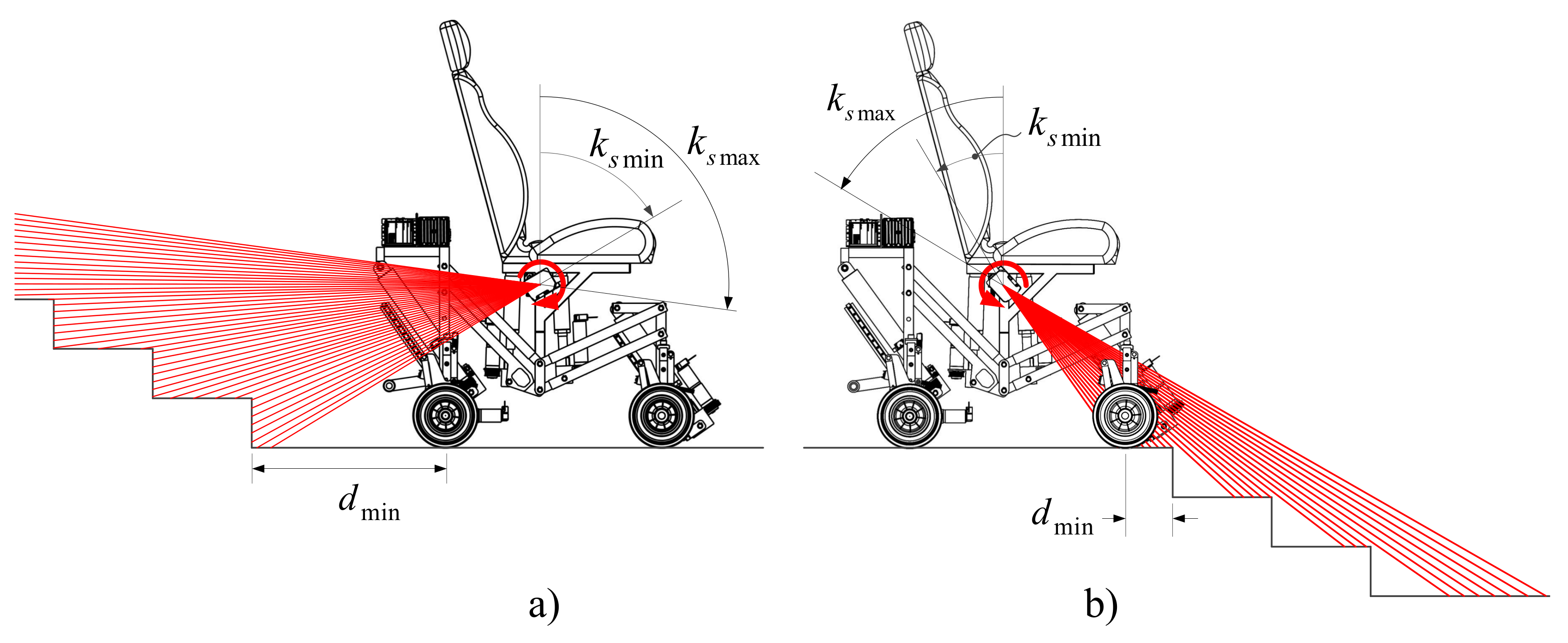 Sensors 17 02608 g006