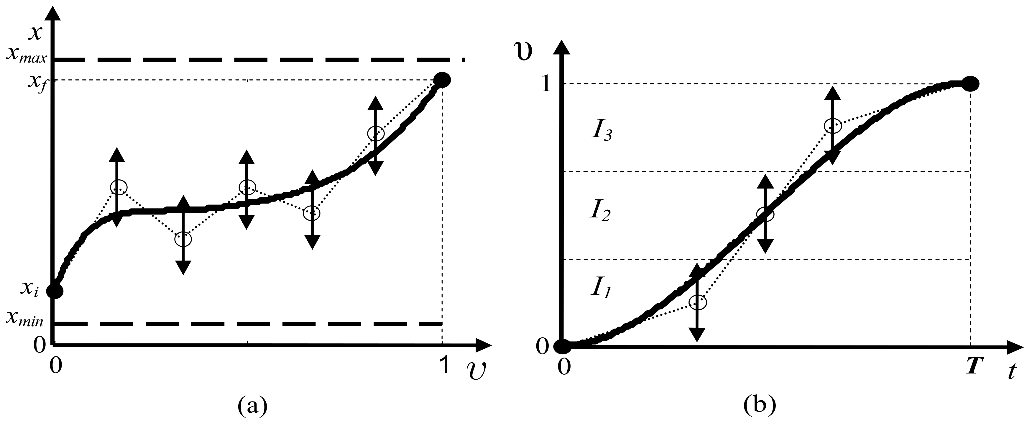 Sensors 17 02608 g013