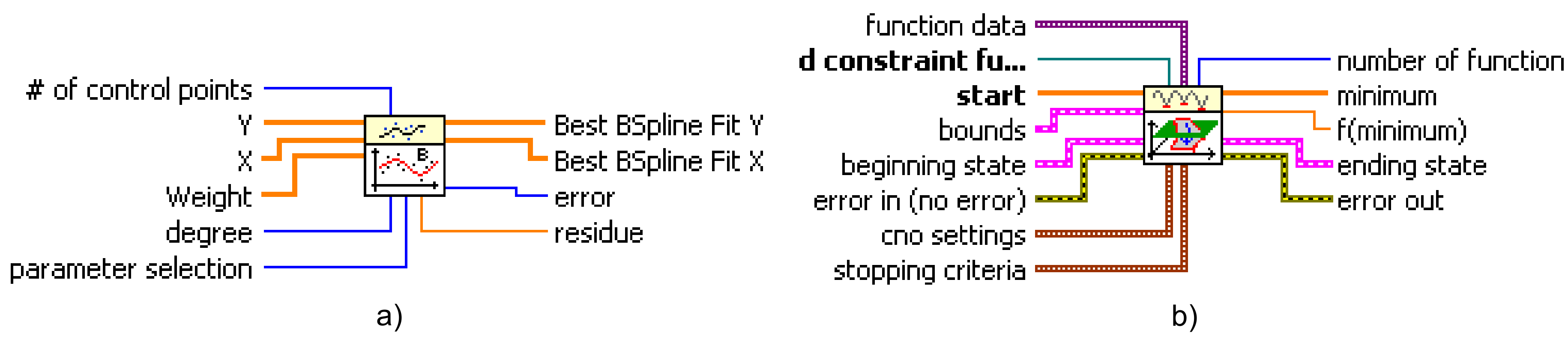Sensors 17 02608 g018
