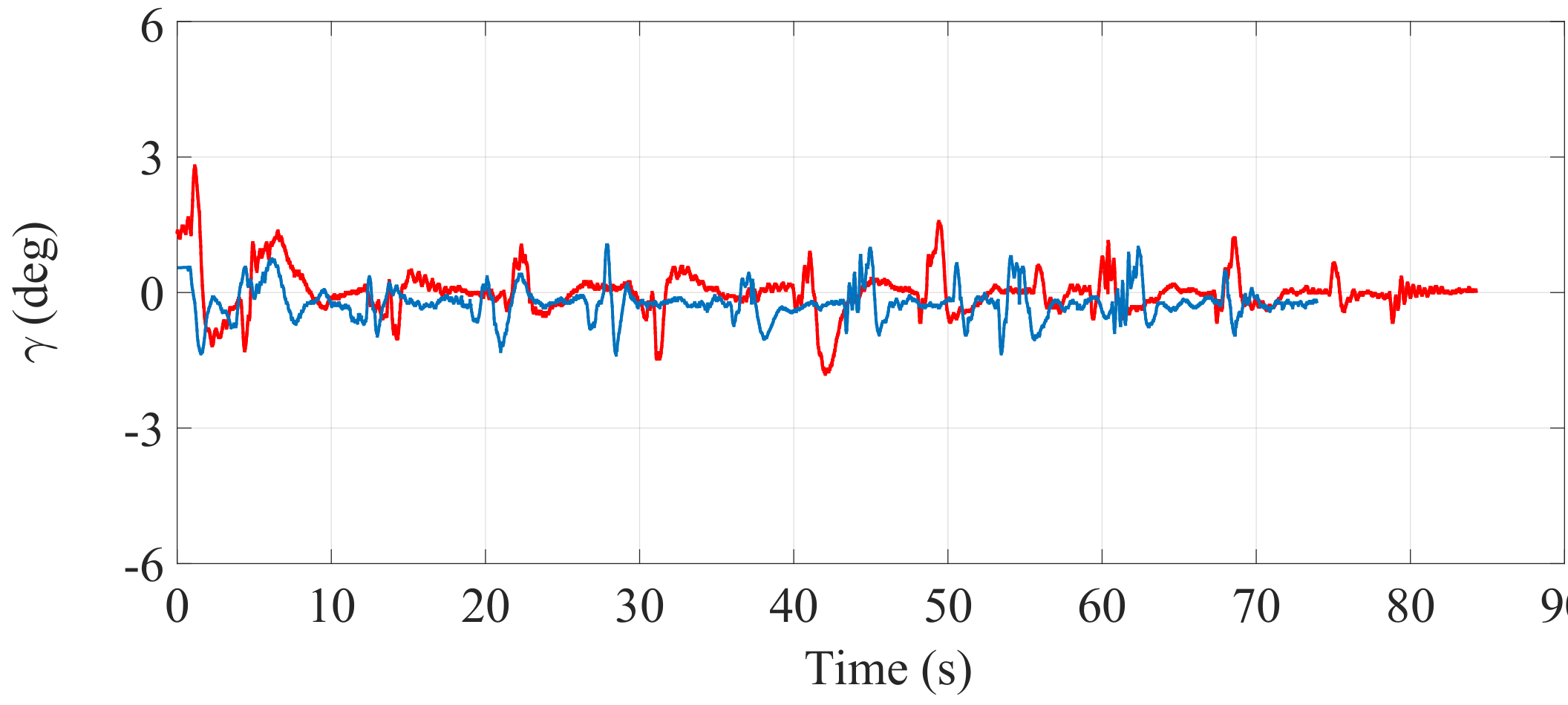 Sensors 17 02608 g023