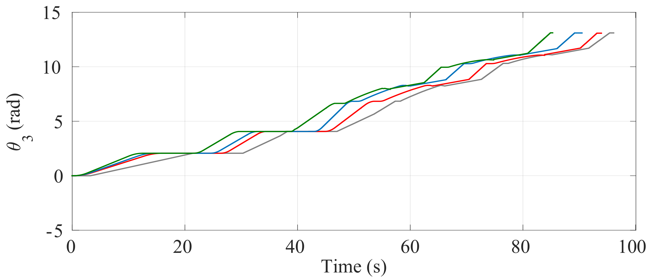 Sensors 17 02608 g030
