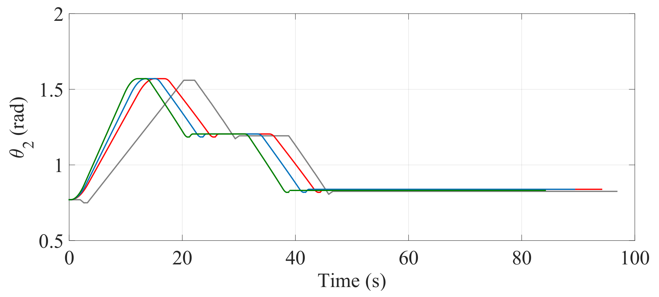 Sensors 17 02608 g032