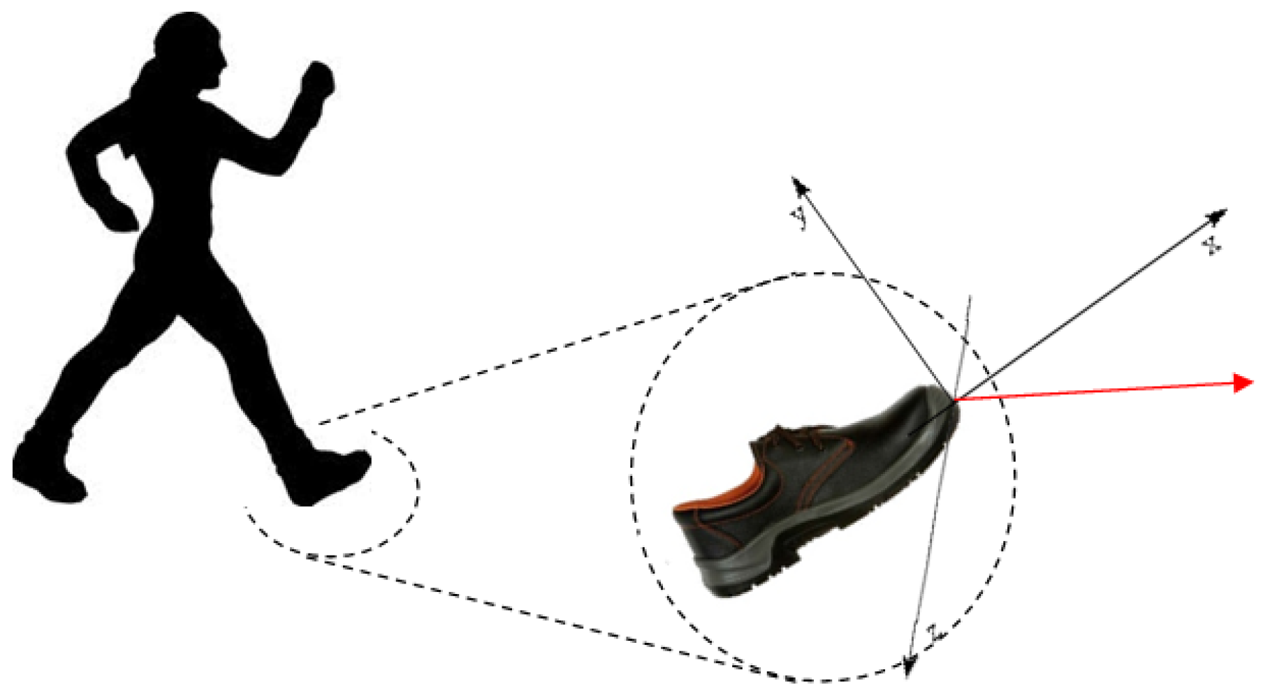 Sensors 17 02610 g018