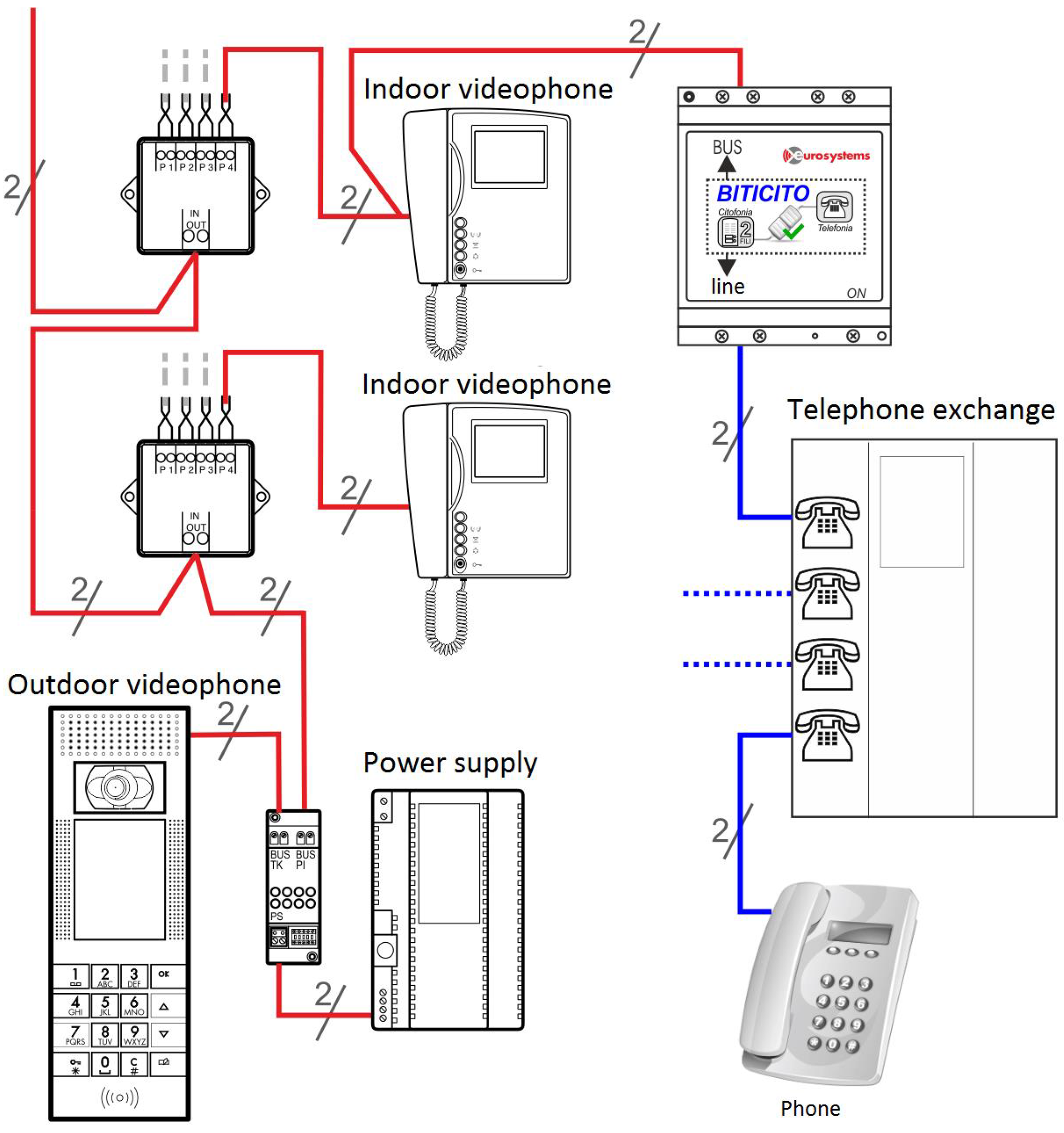 Sensors 17 02610 g023