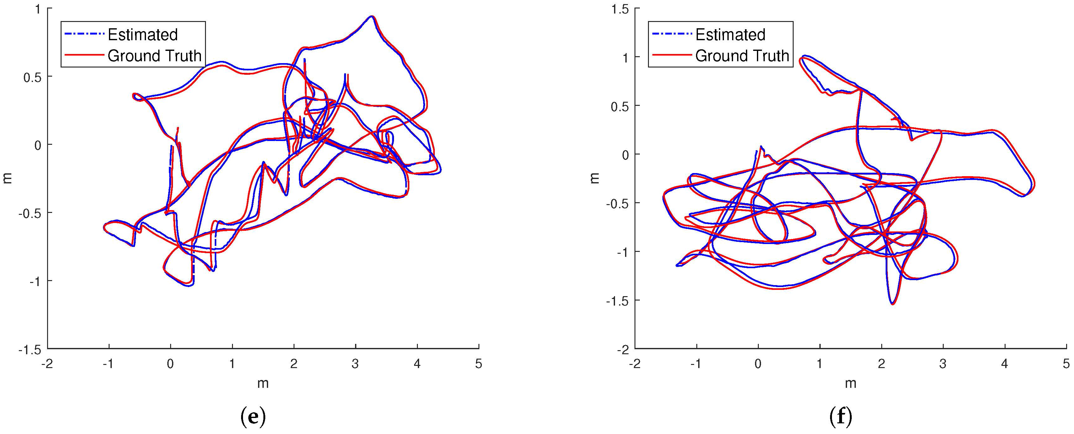 Sensors 17 02613 g014b Sensors 17 02613 g014b