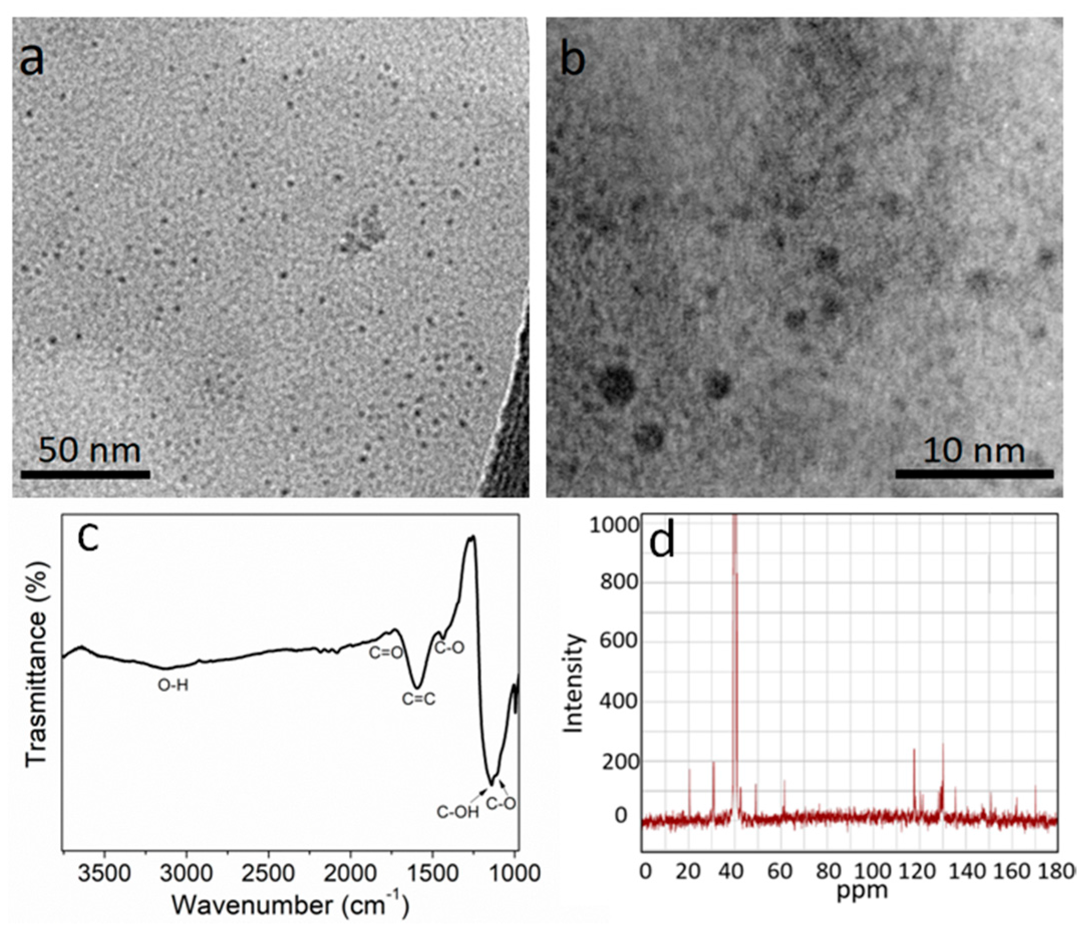 Sensors 17 02614 g001