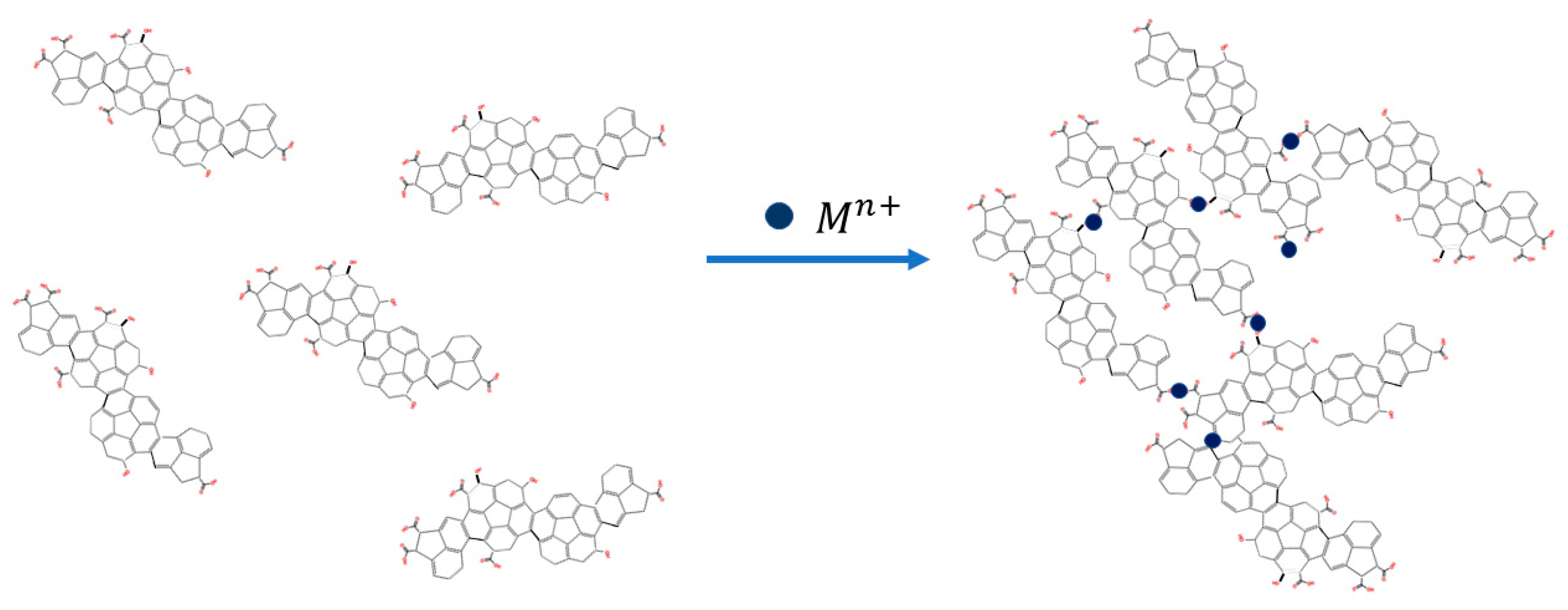 Sensors 17 02614 sch001