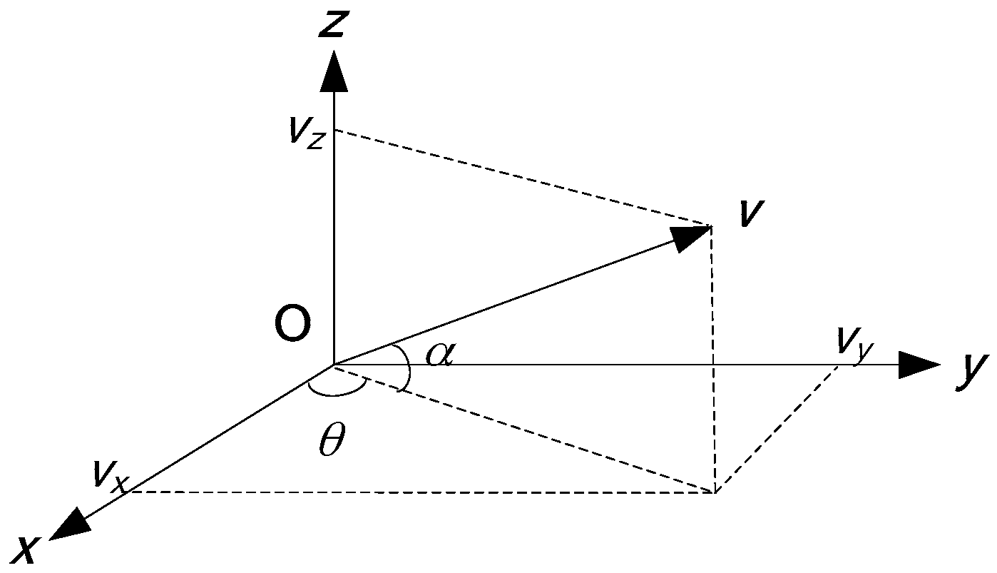 Sensors 17 02619 g002 550